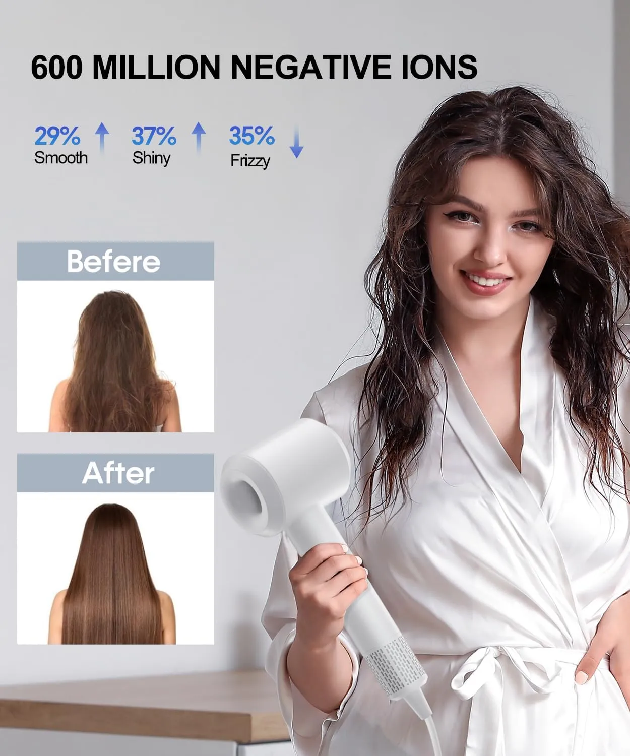 High Speed Ionic Hair Dryer, 1500W, Fast Dry with 110,000RPM High-Speed Brushless Motor, 600M Negative Ions, Blow Dryer Without Heat Damage, Low Noise, for Home Travel with Magnetic Nozzle…