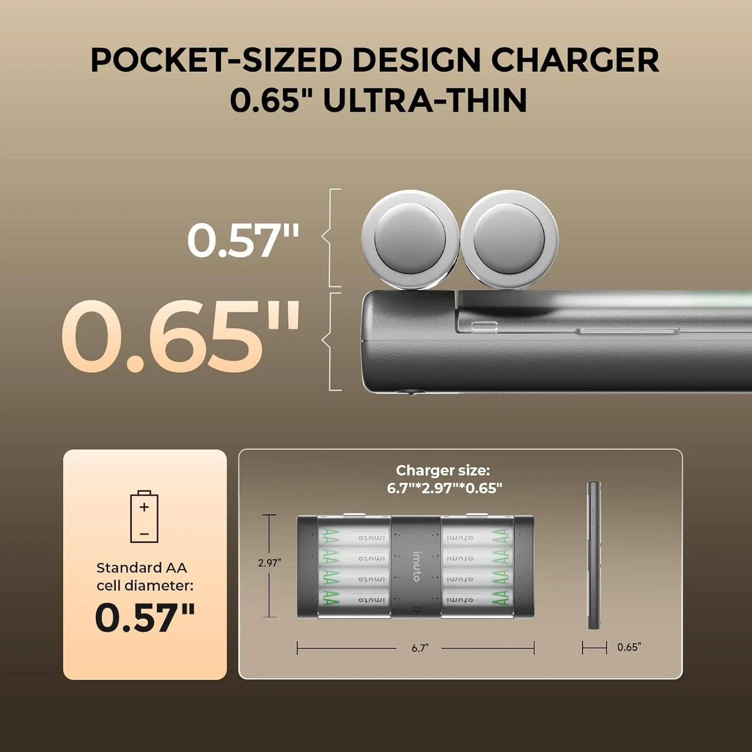 imuto Rechargeable aa Batteries with Charger, 2000mWh aa Lithium Batteries 8 Pack, 8 Slot Slim Lithium aa Battery Charger, 1.5V 2A Output, 1600  Cycle Life LiFePO4 Batteries, 1.8H Fast Charging