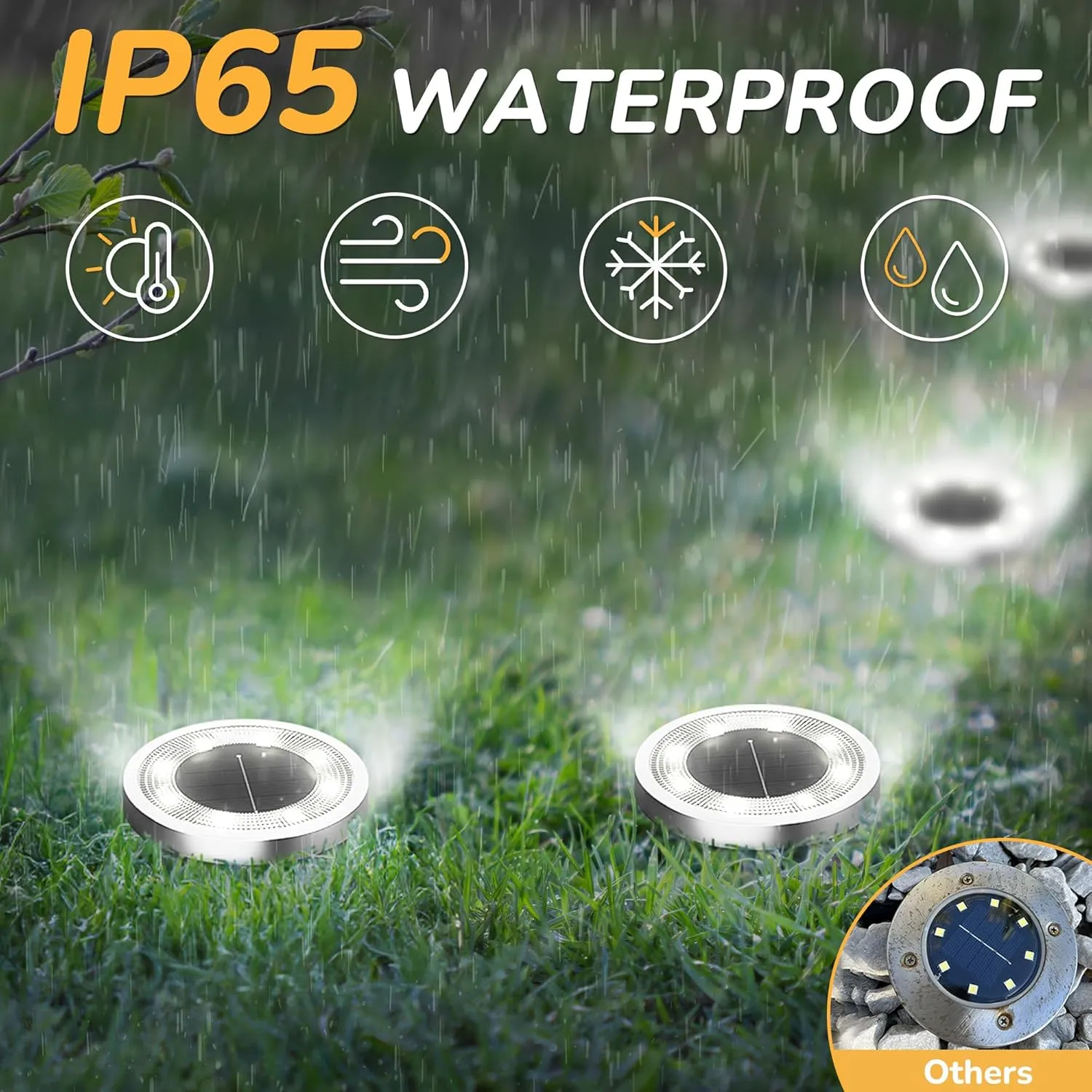INCX Solar Ground Lights,20 Pack Solar Lights Outdoor Waterproof, Solar Garden Lights Landscape Lighting for Patio Pathway Lawn Yard Deck Driveway Walkway, Cold White