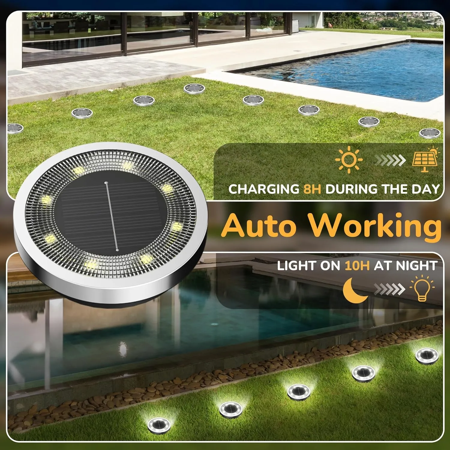 INCX Solar Ground Lights,20 Pack Solar Lights Outdoor Waterproof, Solar Garden Lights Landscape Lighting for Patio Pathway Lawn Yard Deck Driveway Walkway, Cold White