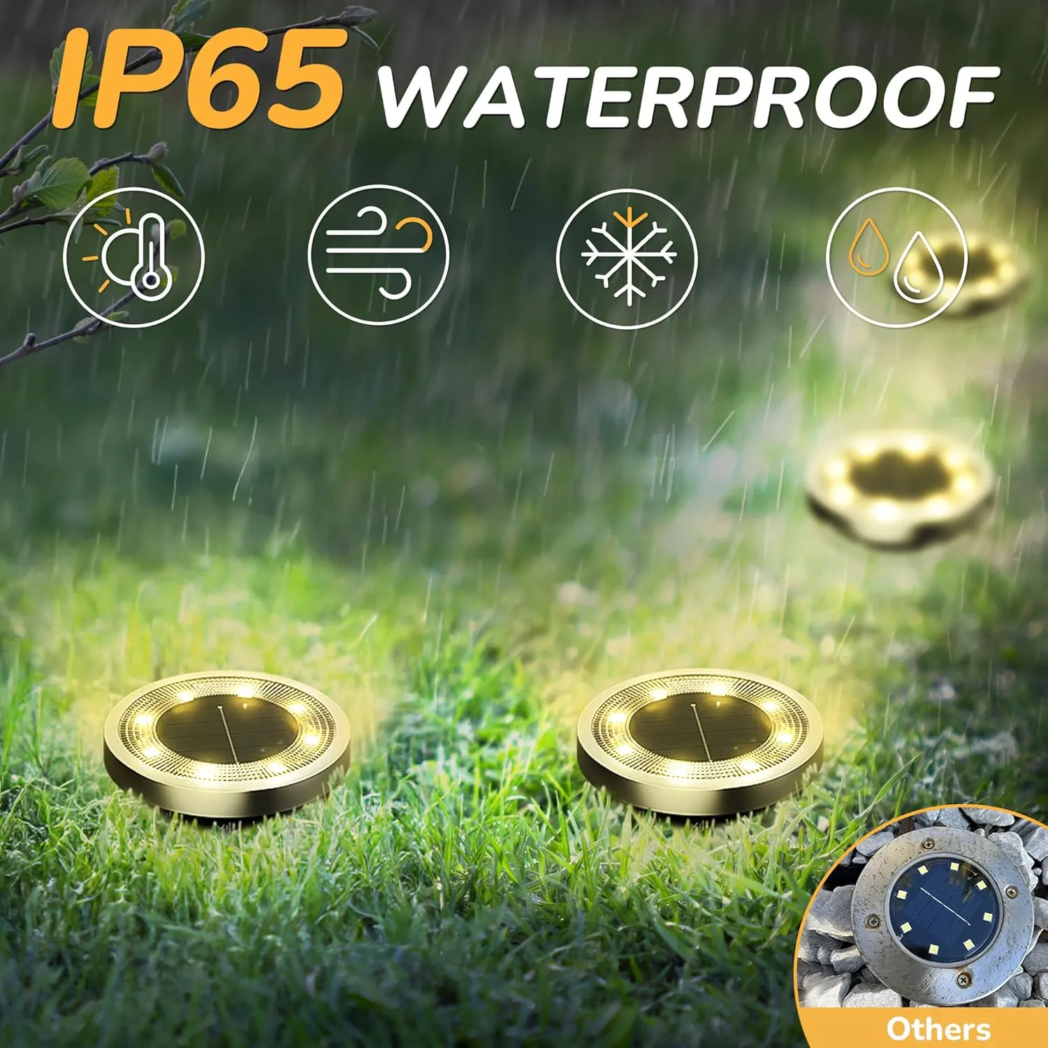 INCX Solar Ground Lights,20 Pack Solar Lights Outdoor Waterproof, Solar Garden Lights Landscape Lighting for Patio Pathway Lawn Yard Deck Driveway Walkway, Warm White