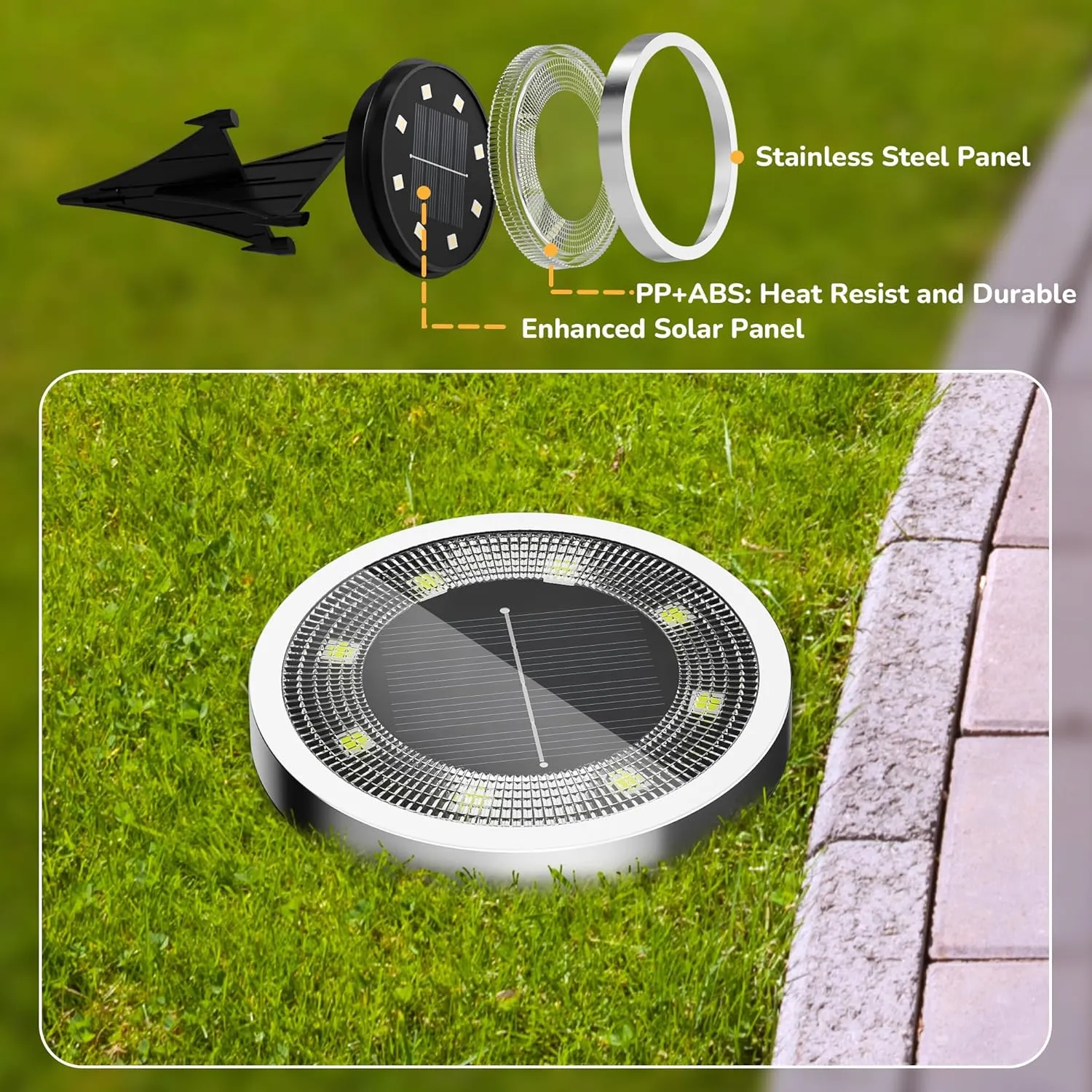 INCX Solar Ground Lights,20 Pack Solar Lights Outdoor Waterproof, Solar Garden Lights Landscape Lighting for Patio Pathway Lawn Yard Deck Driveway Walkway, Warm White