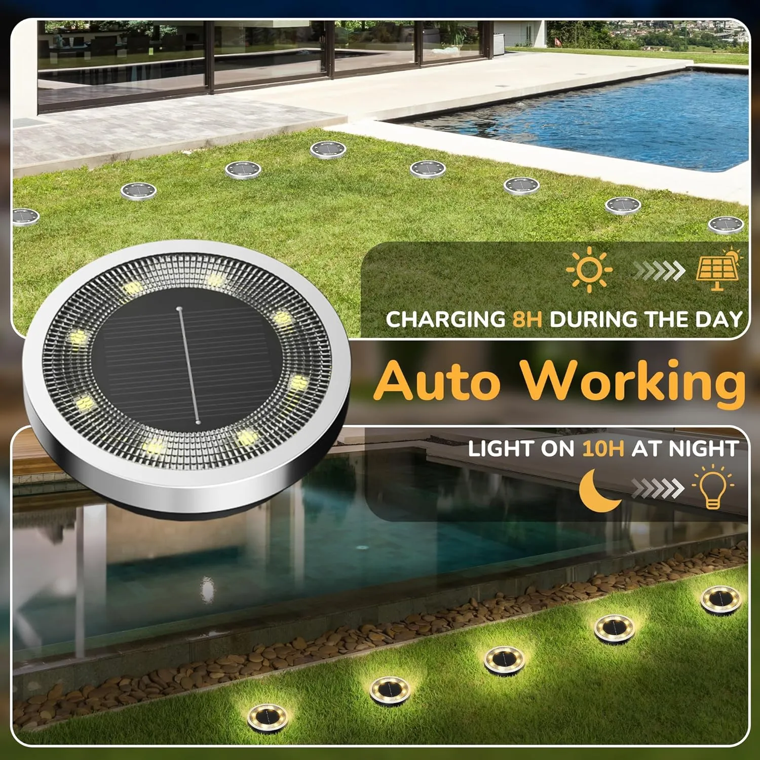INCX Solar Ground Lights,20 Pack Solar Lights Outdoor Waterproof, Solar Garden Lights Landscape Lighting for Patio Pathway Lawn Yard Deck Driveway Walkway, Warm White