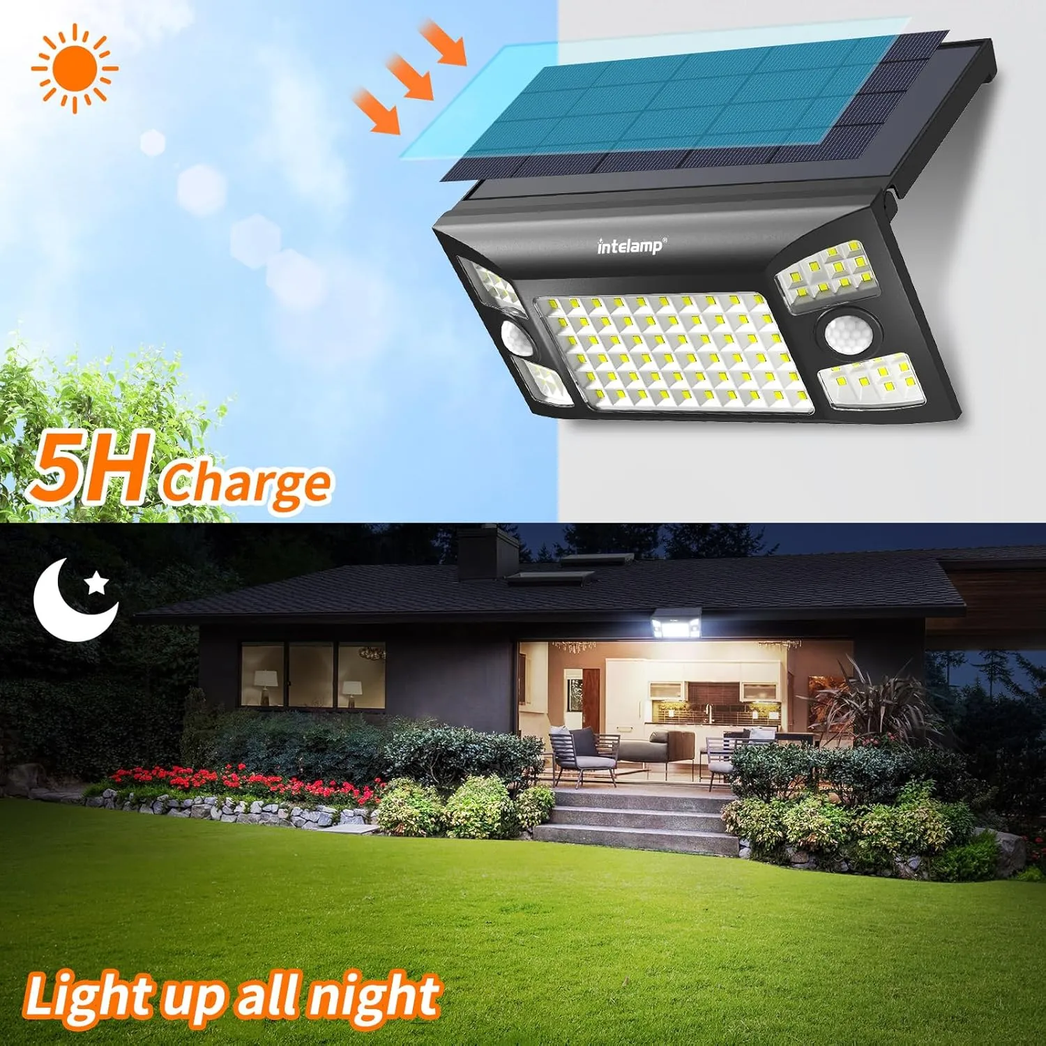 intelamp 2 Pack 4000mAh Solar Lights Outdoor Waterproof, 1300LM Solar Flood Lights Outdoor Motion Sensor Adjustable 3 Mode Wall Lights for Patio, Garage, Porch