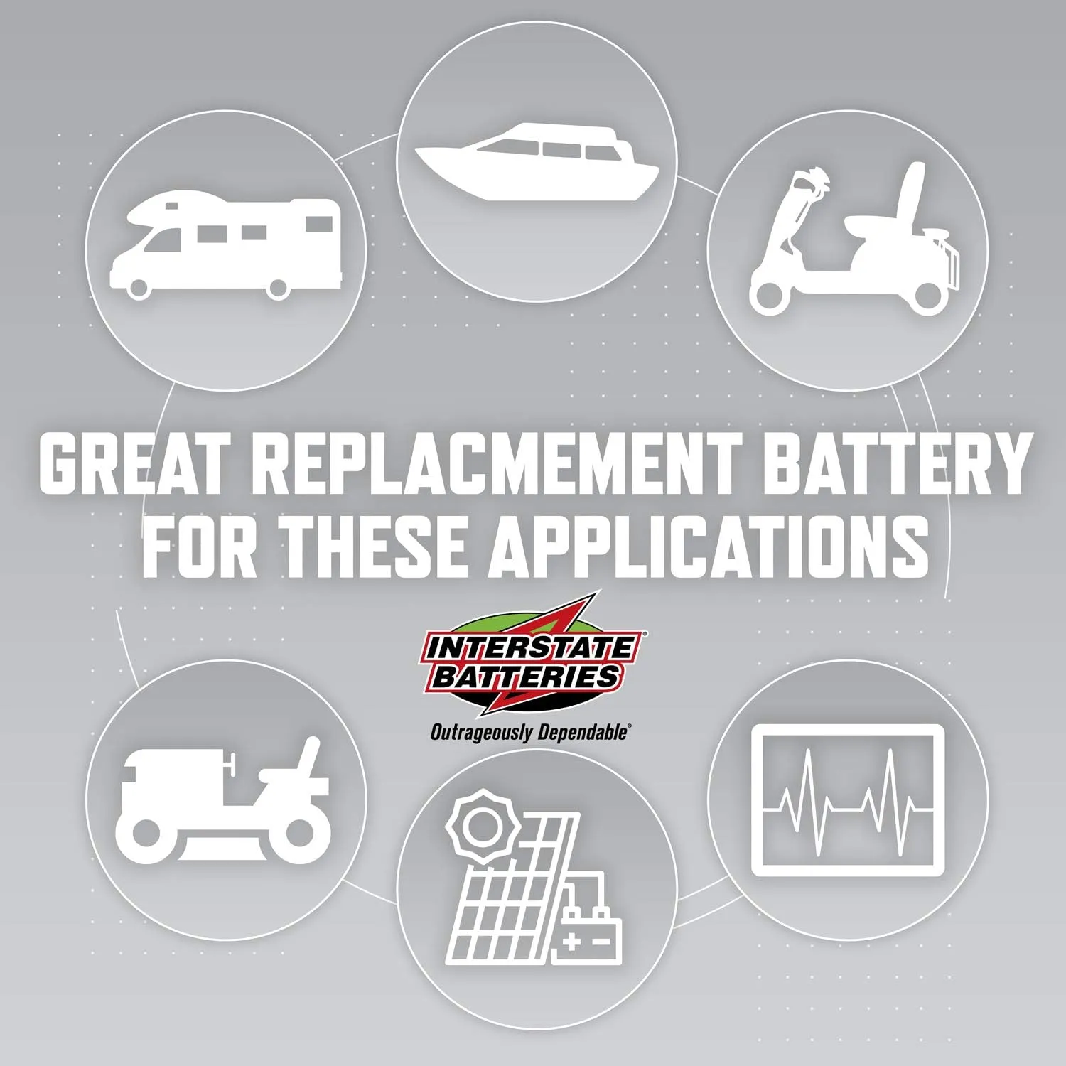 Interstate Batteries 12V 110 AH SLA/AGM Deep Cycle Battery for Solar, Wind, and RV Applications - Insert Terminals (DCM0100)