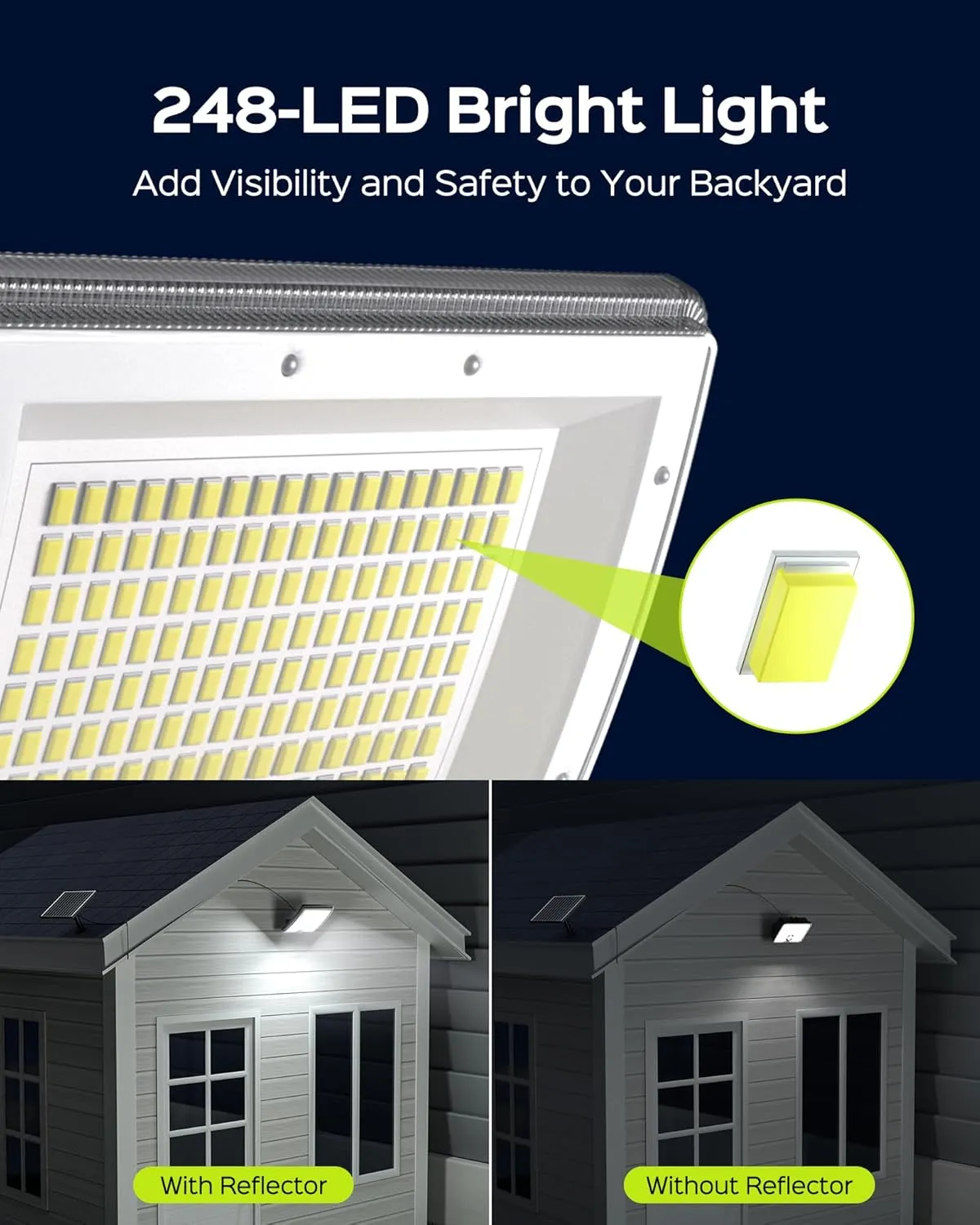 JACKYLED Solar Lights Outdoor Waterproof, Motion Sensor Security Light with 16.4ft Cord, Dusk to Dawn Solar Powered Flood Lights for Patio, Yard, Garage, 4-Pack