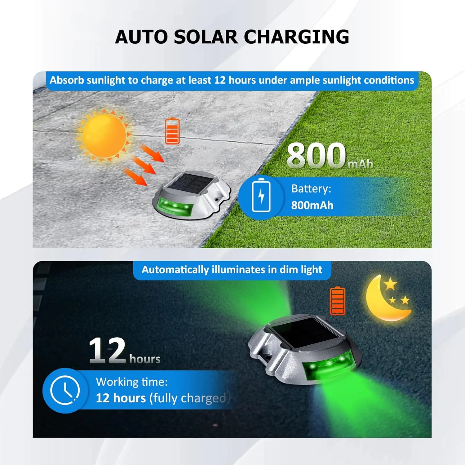 JIGUOOR Solar Deck Lights LED Driveway Lights Solar Powered Dock Light Outdoor IP68 Waterproof Road Markers for Step Sidewalk Stair Boat Garden Ground Pathway Yard (Green, 14 Pack)