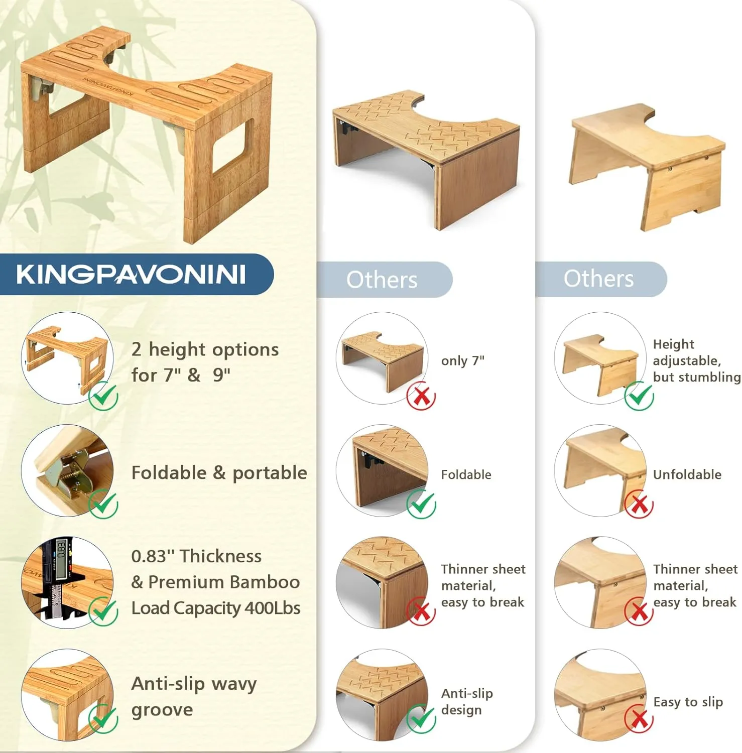 KingPavonini Bamboo Toilet Stool Squat 7in & 9in Adjustable Heights, Foldable Potty Stool for Adults with Non-Slip Layer to Improve Bathroom Posture and Comfort, 400 lbs Capacity