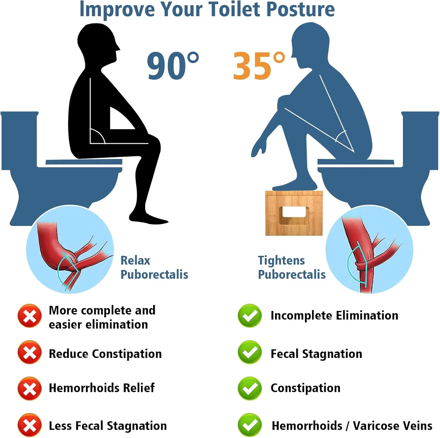 KingPavonini Bamboo Toilet Stool Squat 7in & 9in Adjustable Heights, Foldable Potty Stool for Adults with Non-Slip Layer to Improve Bathroom Posture and Comfort, 400 lbs Capacity