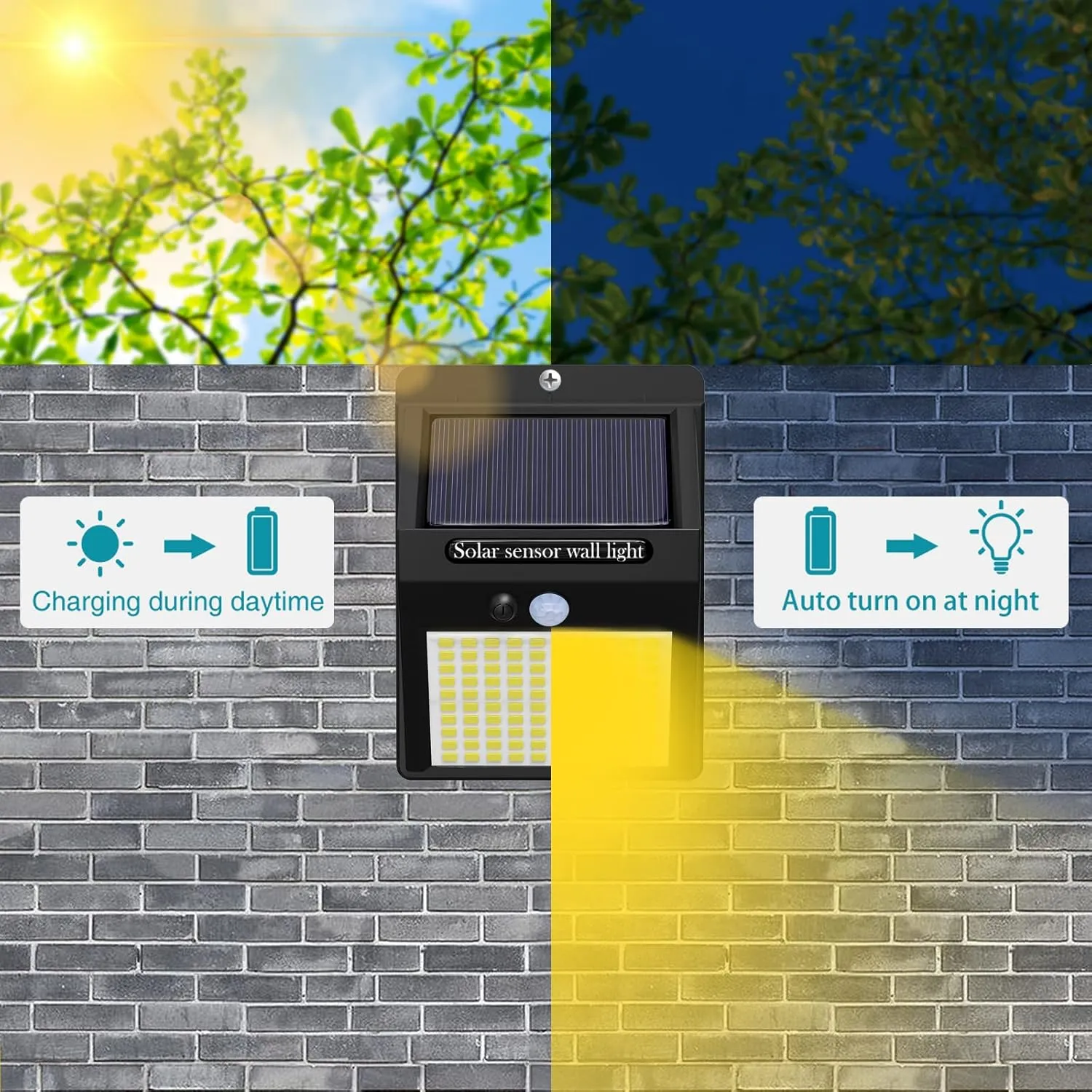 kolpop 6 Pack Solar Motion Lights Outdoor, 3 Modes/100LED Security Wireless IP65 Waterproof Wall Outdoor for Front Door, Backyard, Garage, Deck(Warm White) ,WS05Y
