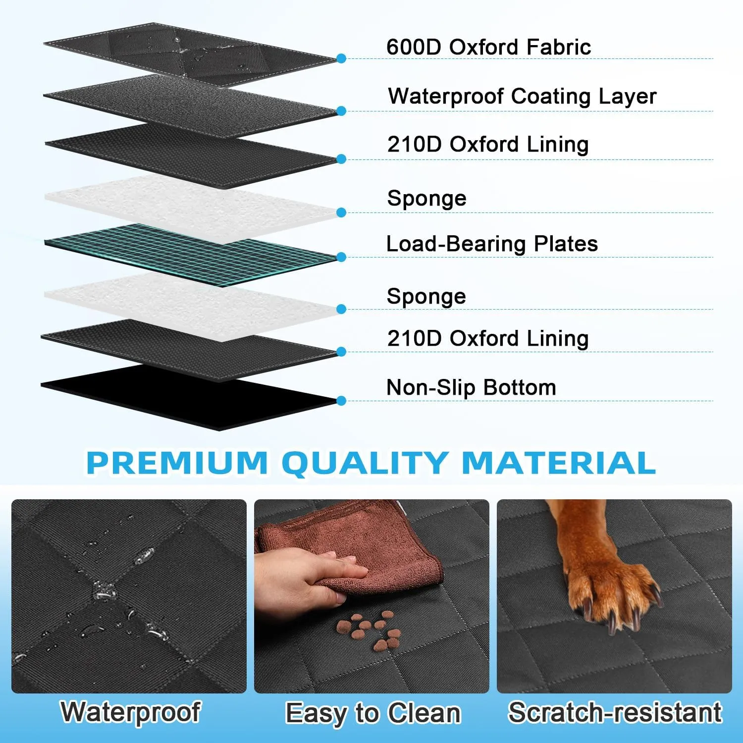 Kytely Back Seat Extender for Dogs,Hard Bottom Dog Car Seat Cover for Back Seat Support 400lb, Waterproof Dog Car Hammock Travel Bed for Car SUV Truck
