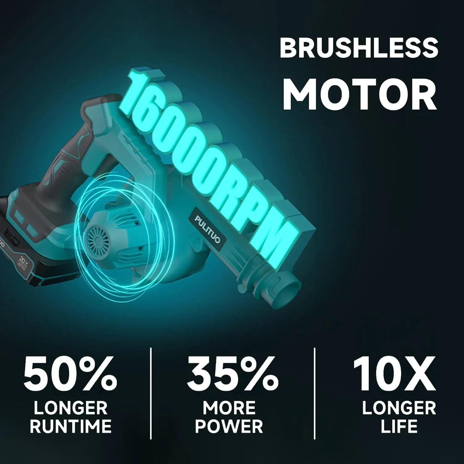 Leaf Blower Cordless with 2 Batteries and Charger, Brushless Electric Leaf Blower 150MPH 165CFM- 6 Variable Speed Lightweight Battery Leaf Blowers for Lawn Care Patio Yard Shop Jobsite (Blue)