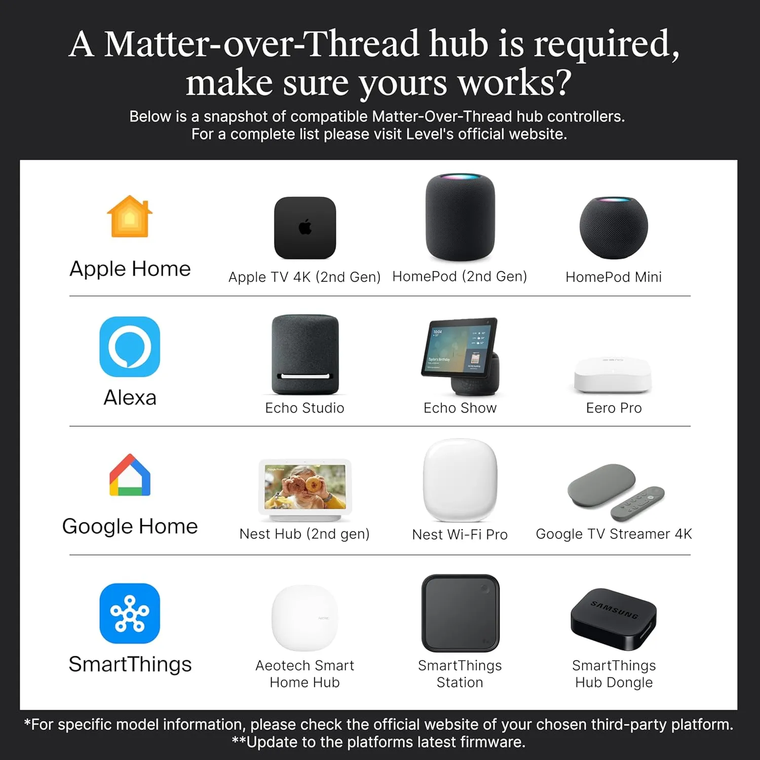 Level Lock  (Matter) Smart Lock - World's Smallest, Most Advanced Matter-Over-Thread Deadbolt Plus Apple Home Key - Keyless and Remote Access via Apple, Alexa, Google Home, SmartThings (Satin Nickel)