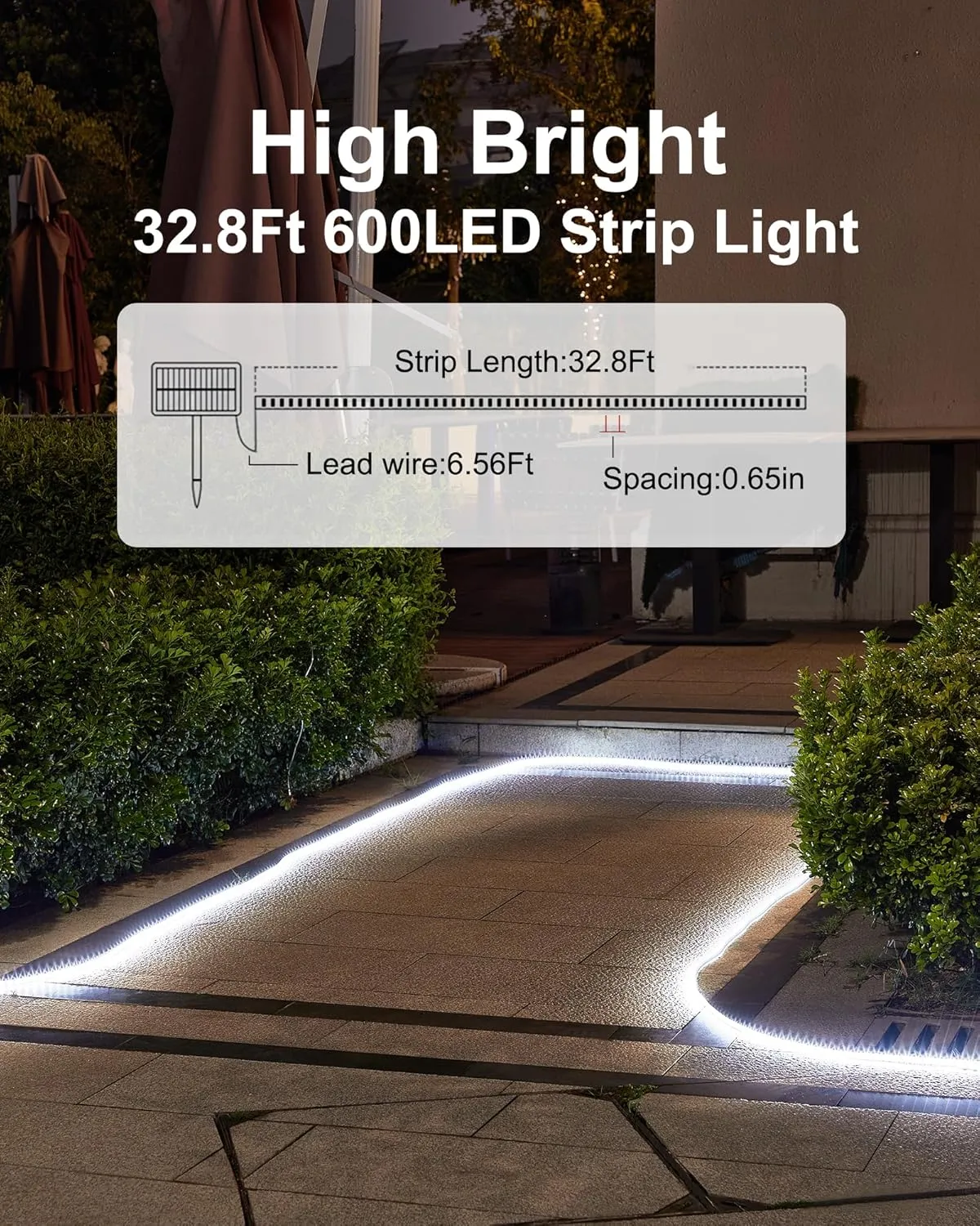 LUHLEE Solar LED Strip Lights, Upgrade Outdoor Rope Lights 8 Lighting Modes,IP65 Waterproof String Lights for Patio Yard Deck Porch Balcony Garden (White, 32.8 ft)