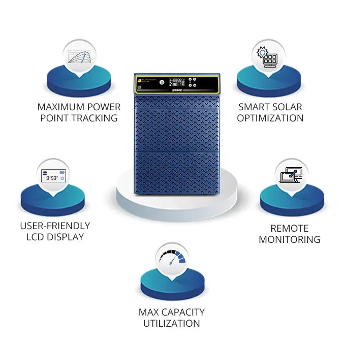 Luminous solar inverter solarverter pro pcu 2 kva