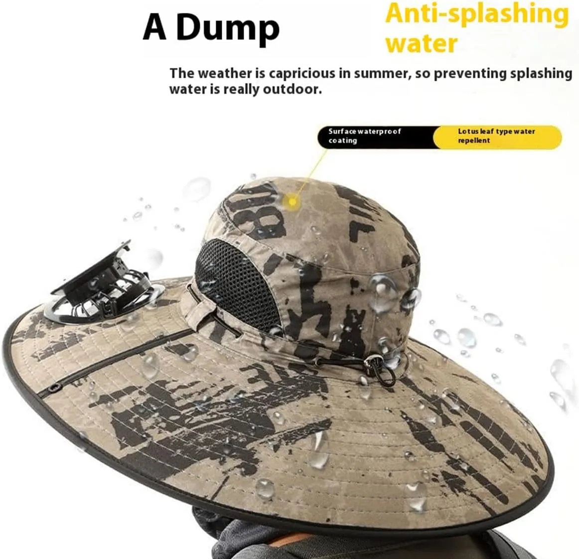 MEBAMY Solar Fan Hat Wide Brim Solar Fan Hat Outdoor Sun Hats for Men Women Fishing Hat with Removable & USB Charging Fan