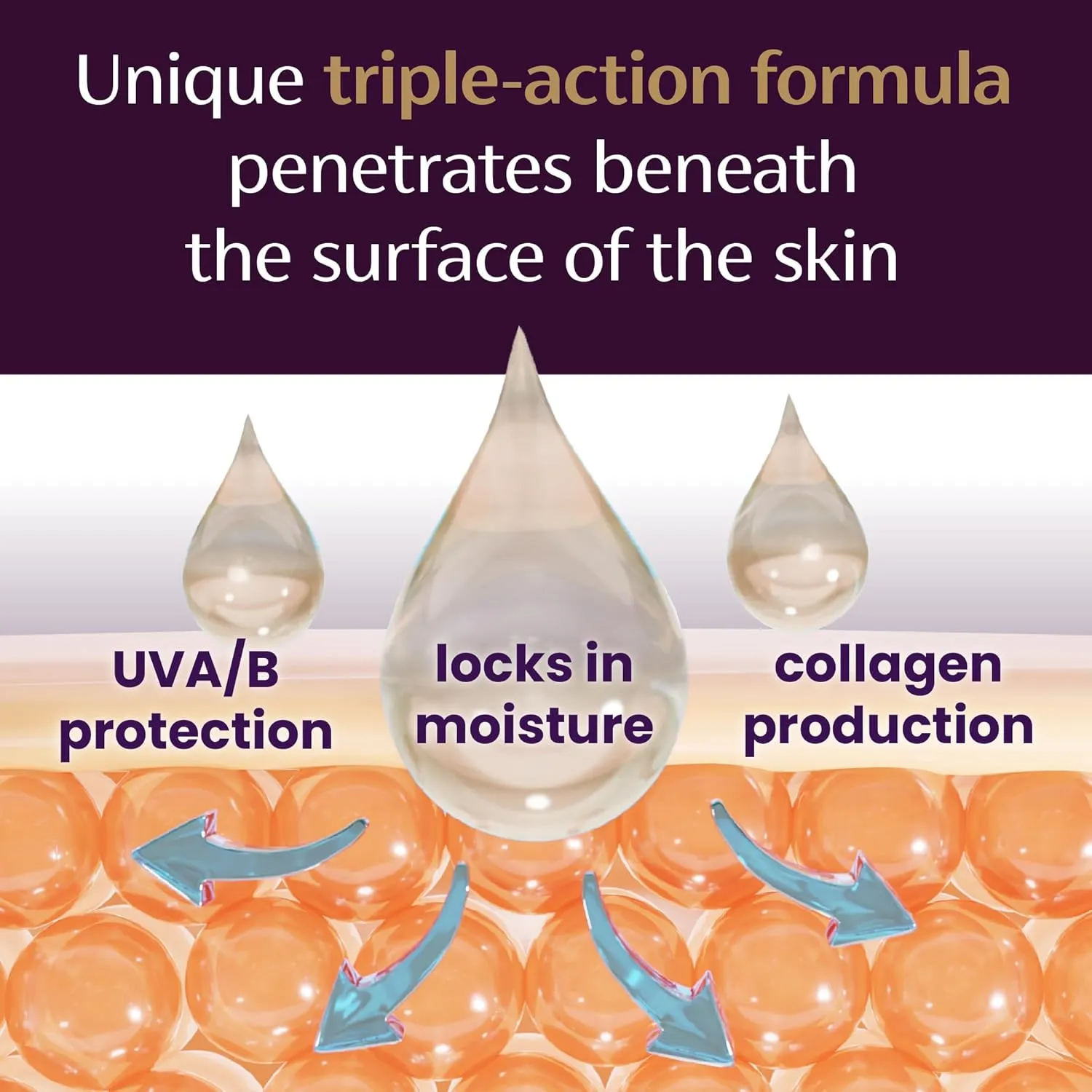 Mederma Scar Cream Plus SPF 30, Sunscreen, Protects from Sun Damage, Reduces the Appearance of Scars, 40 Grams, (2 x 20g)