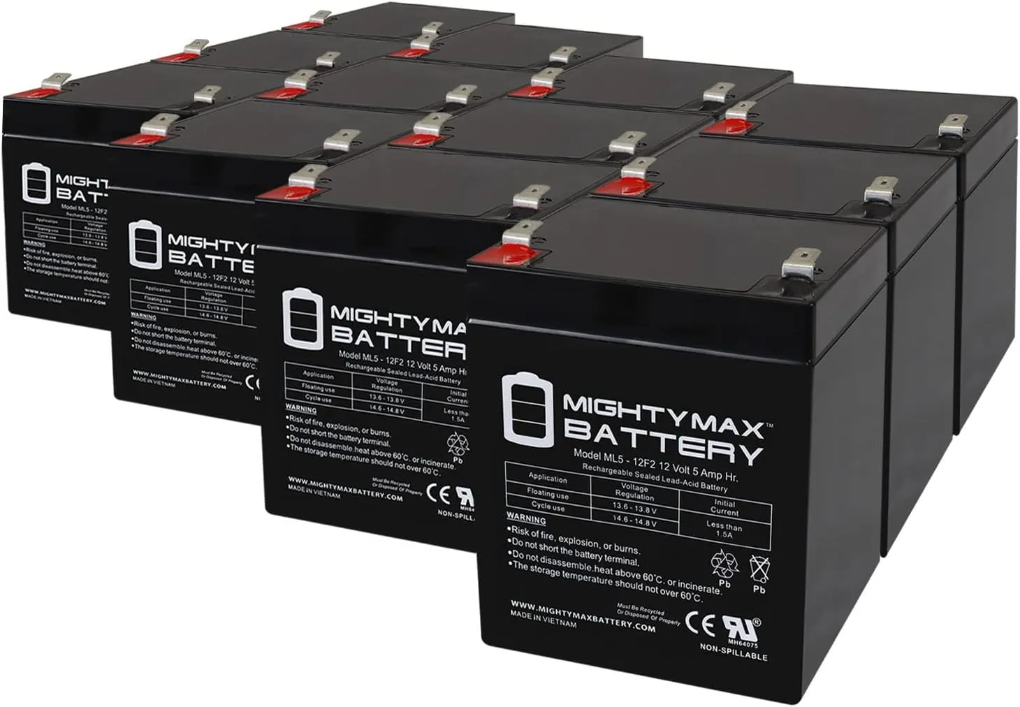 Mighty Max Battery 12V 5Ah F2 SLA Replacement Battery for Protek UB1240-12 Pack