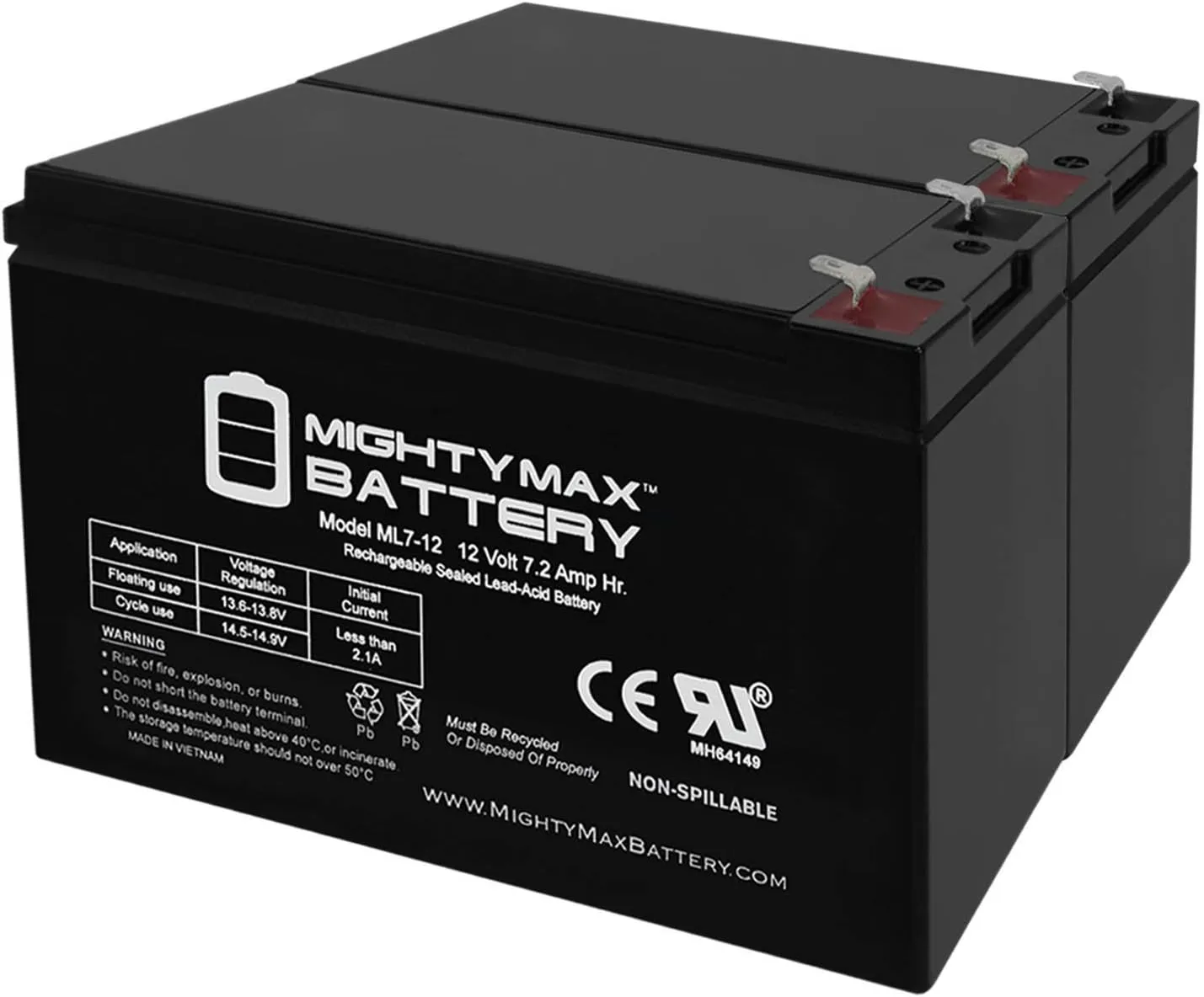 Mighty Max Battery 12V 7Ah SLA Replacement Battery Compatible with CyberPower CP1200AVR - 2 Pack
