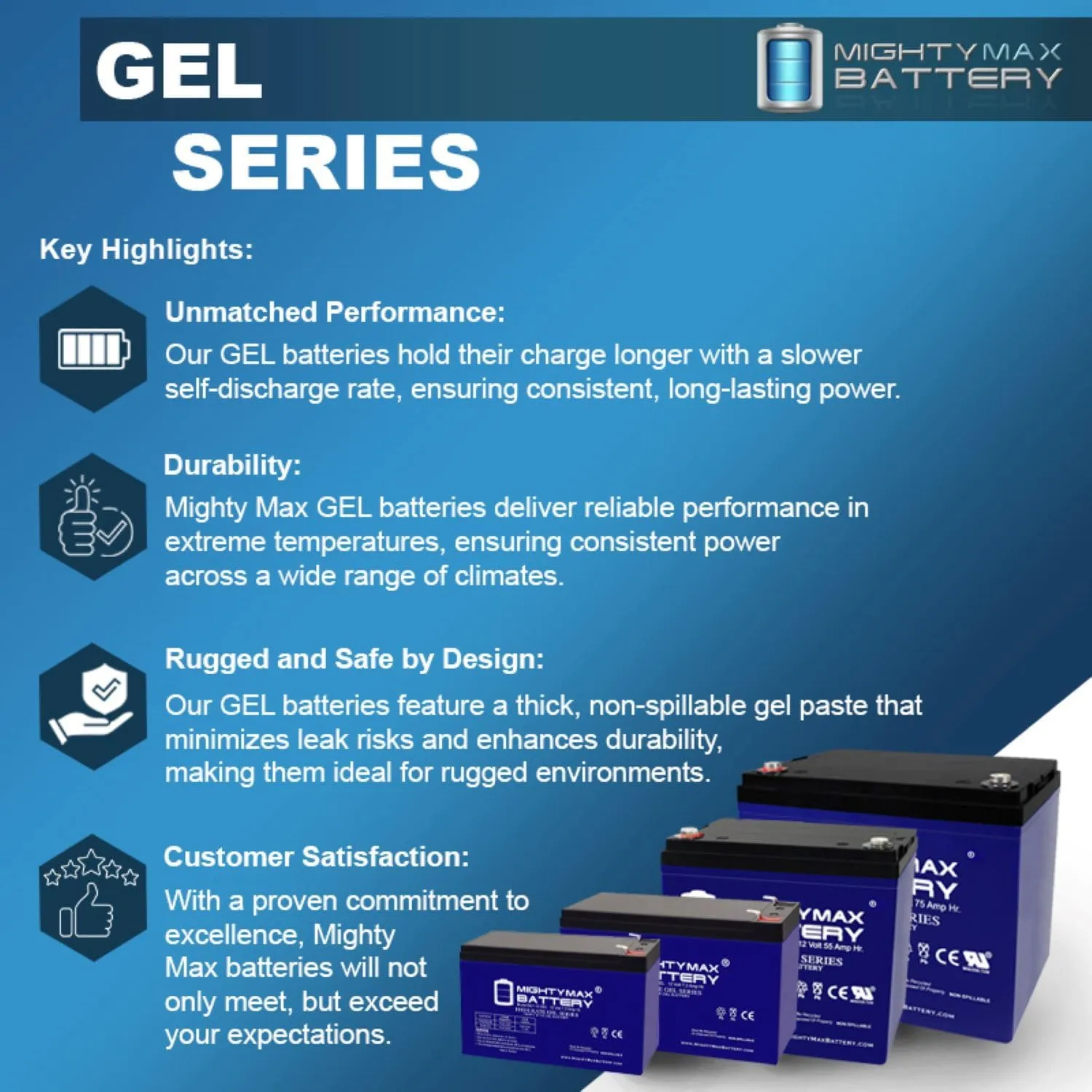 Mighty Max Battery ML100-12GEL - 12 Volt 100 AH, GEL Type, Internal Thread (INT) Terminal, Rechargeable SLA AGM Battery