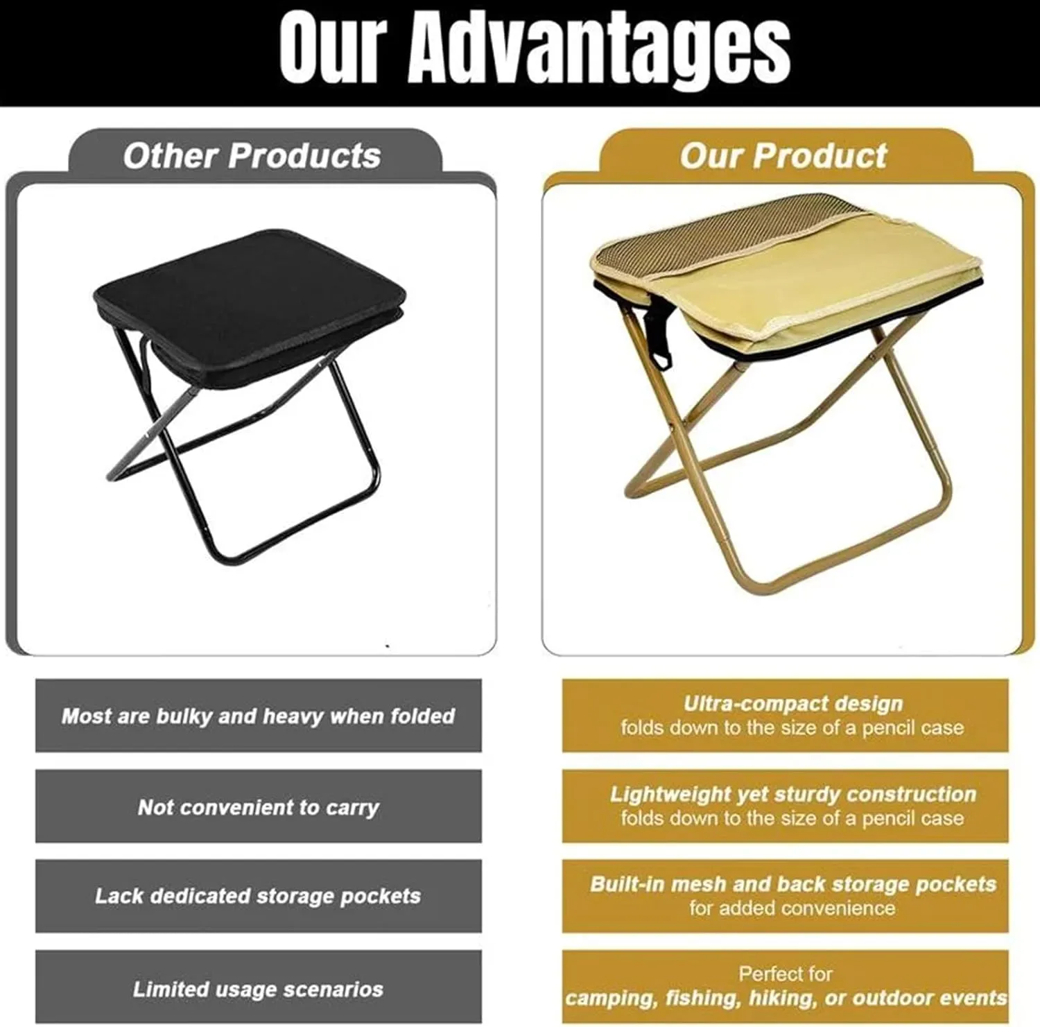 Mountaineering and Hiking Portable Stool,Small Foldable Stool Hold Up to 330 LBS, Pocket Handbag Stools, Lightweight Folding Chair for Camp,Outdoor Chair for Beach Hiking Travel Fishing (Gray, L)