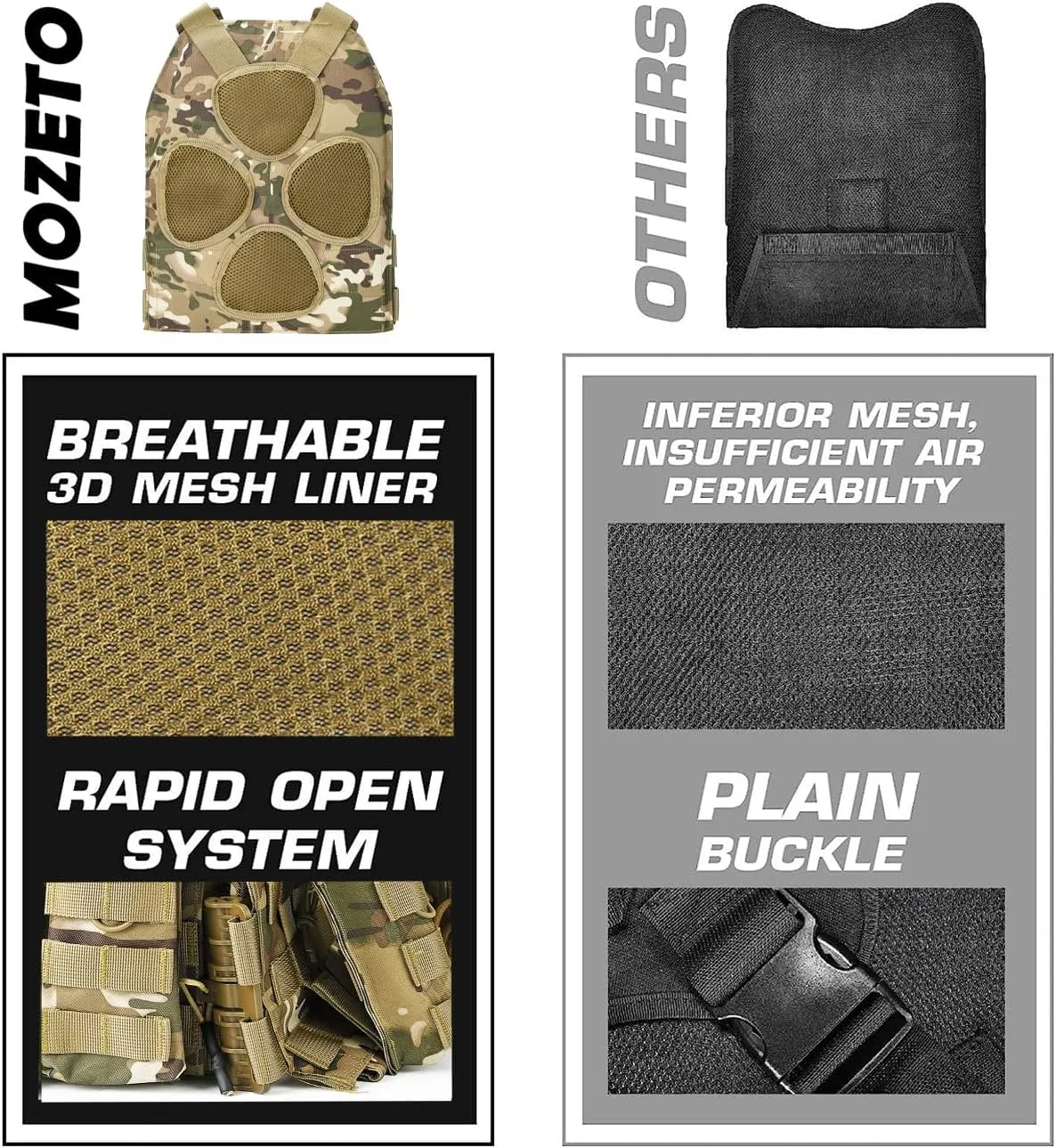 MOZETO Tactical Military Airsoft Weighted Quick Release Adjustable Modular Vest