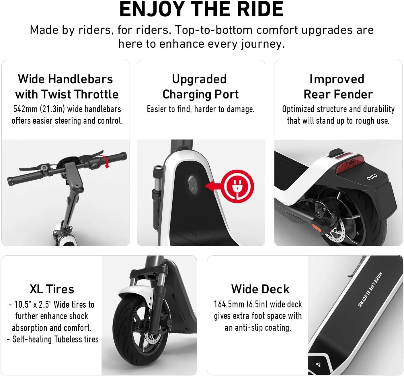 NIU Electric Scooter for Adults - NIU E-Scooter for Commute 600W-900W Max Power. 18-41 Miles Long Range, 17.4-23.6 MPH Portable & Folding, UL Certified