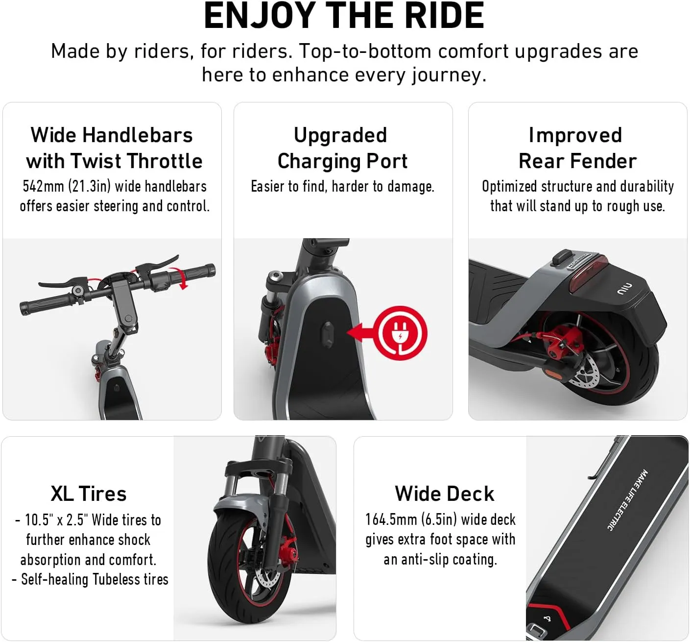 NIU Electric Scooter for Adults - NIU E-Scooter for Commute 600W-900W Max Power. 18-41 Miles Long Range, 17.4-23.6 MPH Portable & Folding, UL Certified