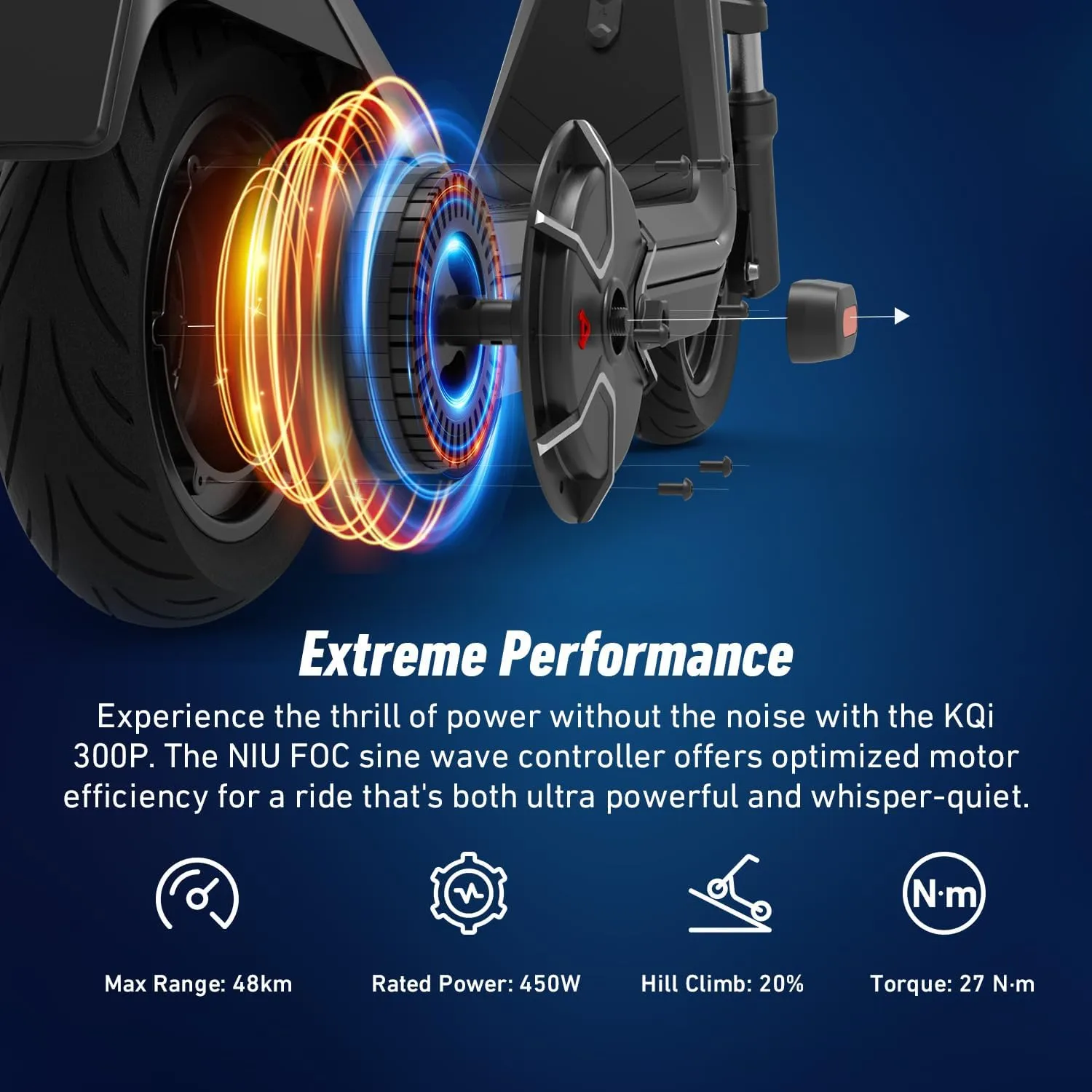 NIU Electric Scooter for Adults - NIU E-Scooter for Commute 600W-900W Max Power. 18-41 Miles Long Range, 17.4-23.6 MPH Portable & Folding, UL Certified