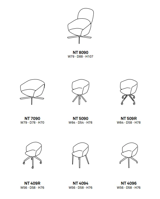 Not Stool NT75U09