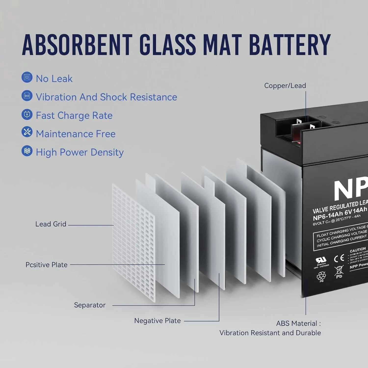 NPP NP6-14Ah(4 Pcs) 6V 14 Ah Rechargeable Sealed Lead Acid Battery for Parmak 901 & Magnum Solar Park & Teledyne B8-6 Emergency Lighting