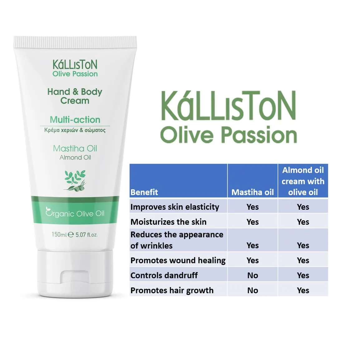 Organic Olive Oil And Mastiha (Mastika) Oil Lotion, Hand And Body Cream, All Skin Types, Original Mastika from Chios, Greece, 5.07 oz. Each, Pack of 2, 150ml