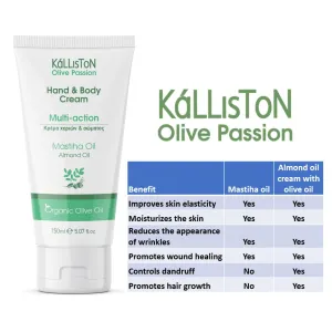 Organic Olive Oil And Mastiha (Mastika) Oil Lotion, Hand And Body Cream, All Skin Types, Original Mastika from Chios, Greece, 5.07 oz. Each, Pack of 2, 150ml
