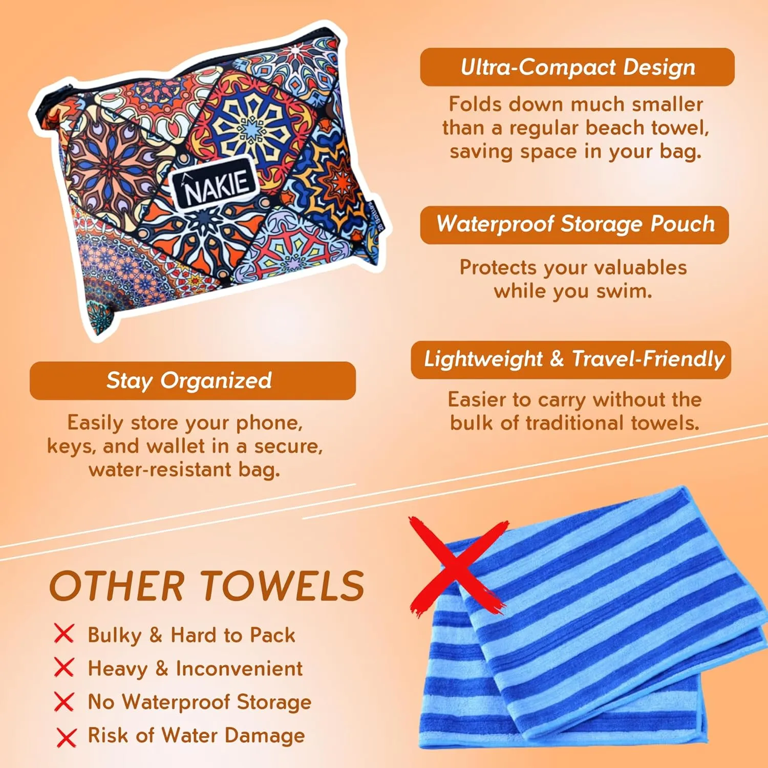 Picnic Blanket - Extra Large, Waterproof, Machine Washable, Easy Storage. Perfect for Camping, Picnics & Outdoor, Children by The Beach or Playing with Dog, 78inch x 78inch (Holiday Dreams)