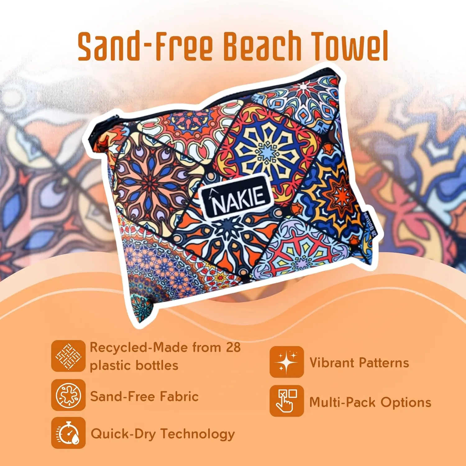 Picnic Blanket - Extra Large, Waterproof, Machine Washable, Easy Storage. Perfect for Camping, Picnics & Outdoor, Children by The Beach or Playing with Dog, 78inch x 78inch (Holiday Dreams)