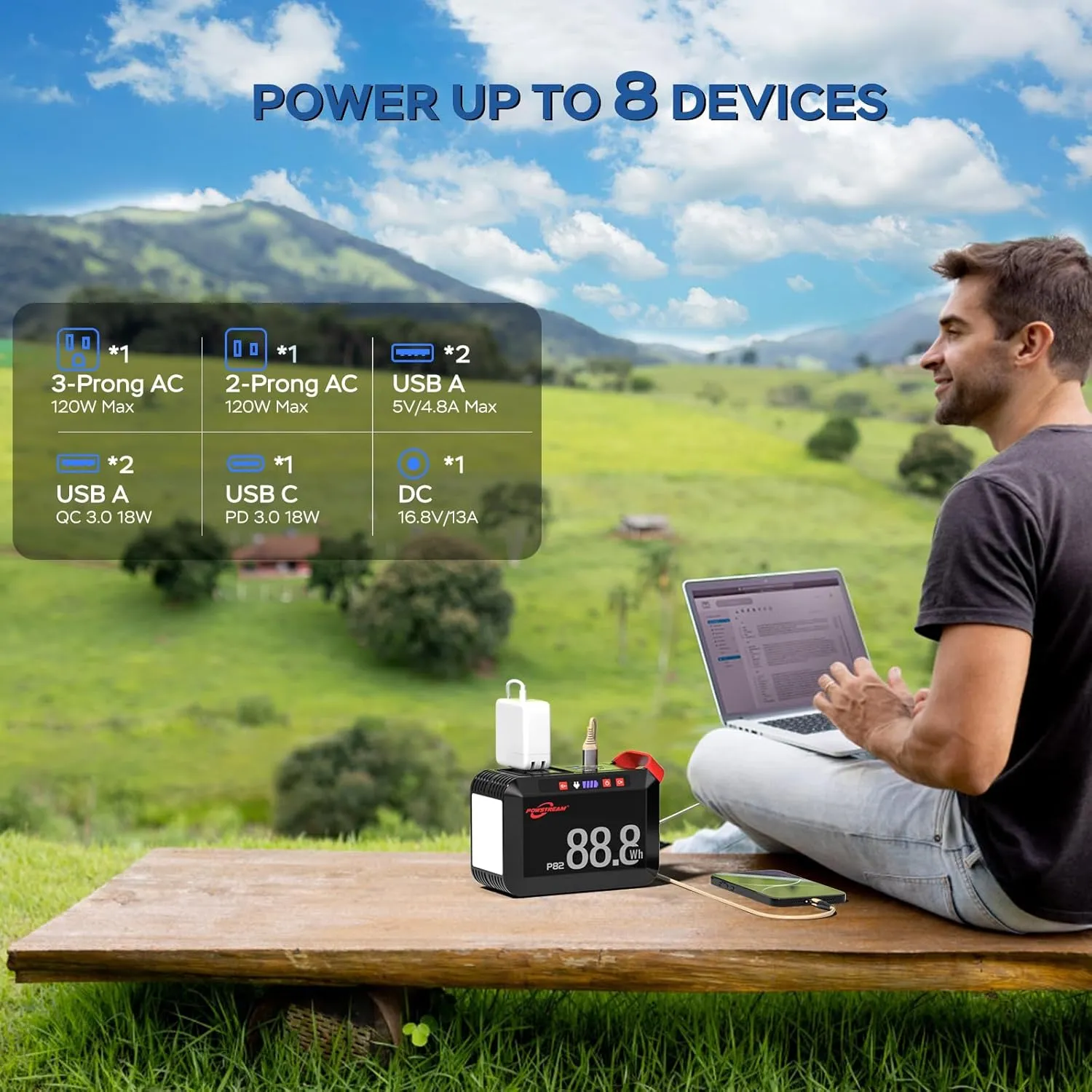 POWSTREAM 80W Solar Powered Generator with Panels 21W Included, 88.8Wh Lithium Battery Portable Power Station with AC Outlet 120W Peak Fast Charging 110V for Camping Outdoor Home Backup Backup RVs