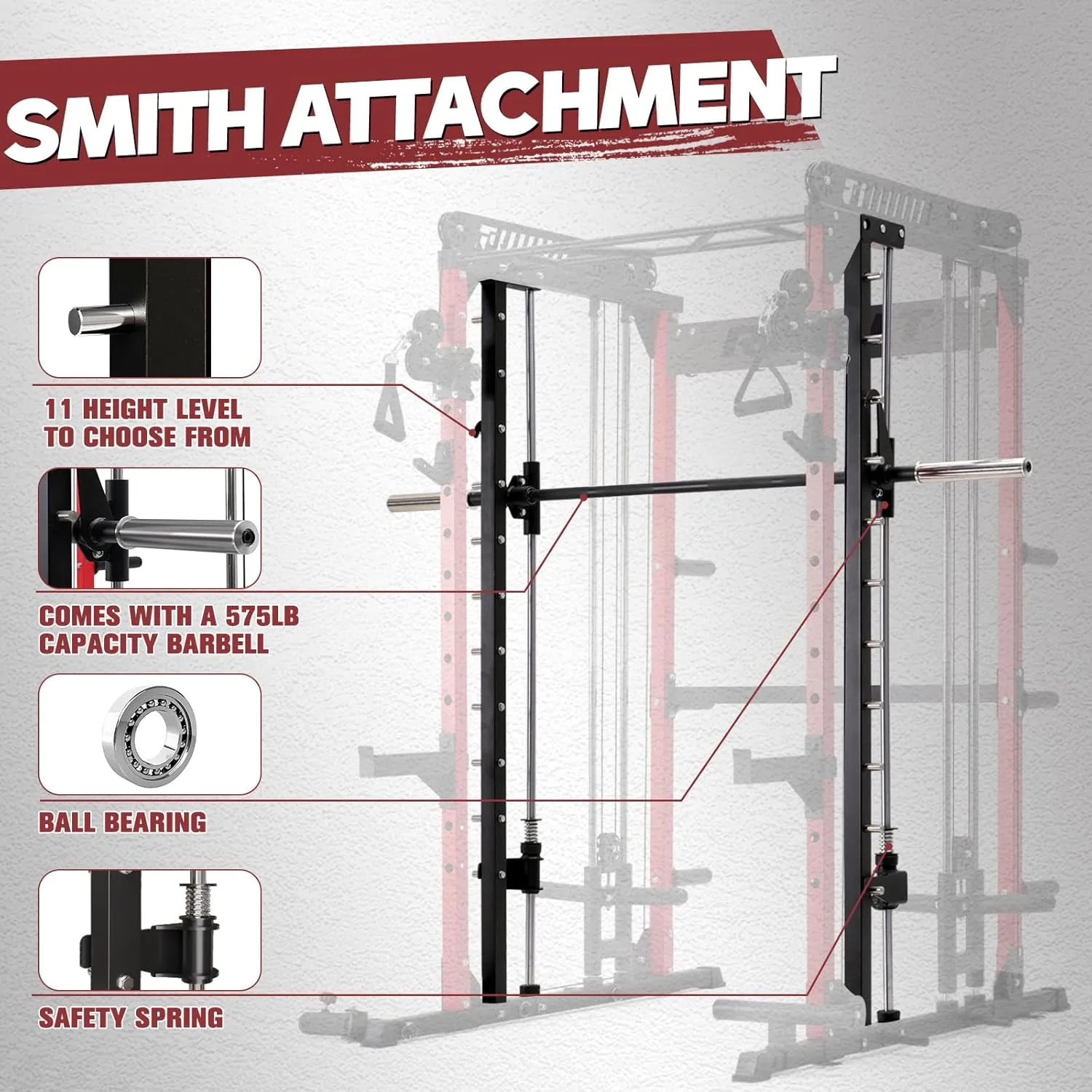 RitFit M1 & M1 Pro Smith Machine Weight Stack Set with Cable Crossover System, Multi-Function Squat Rack Power Cage for Home Gym, Power Rack and Packages