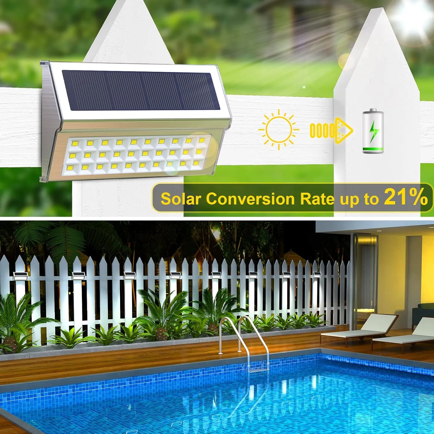 ROSHWEY Solar Lights Outdoor, 10 Pack 30 LED Fence Lights Waterproof Solar Powered Deck Post Lamps Stainless Steel Outside Step Lighting for Backyard Yard Walkway Stairs, Cool White Light