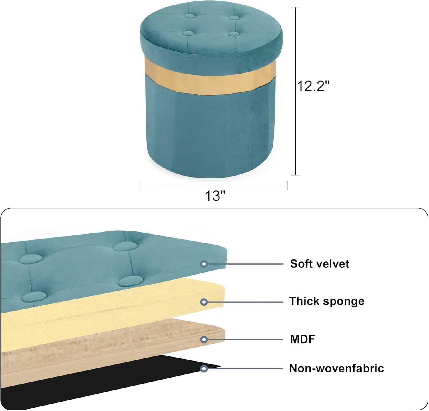 Small Ottoman with Storage,Folding Round Ottoman with Gold Trim,Velvet Storage Stool,Foot Stool with Soft Padded,Foot Rest for Living Room13“x13”x12.4(Blue,2pcs)