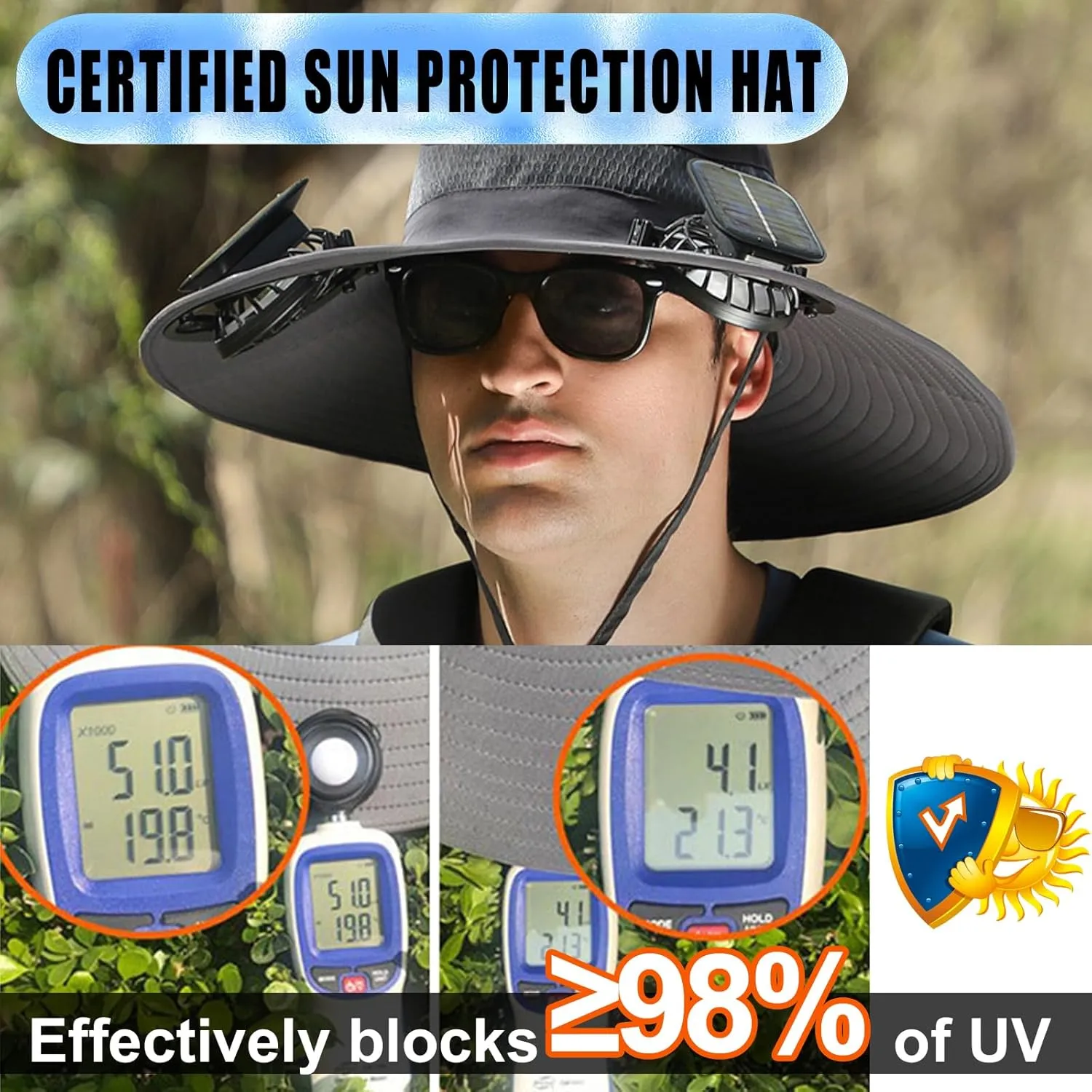 Solar Fan Sun Hat, Widen Brim Outdoor Fishing Men Hat with 2 Fans, Adjsutable 180°Rotating Cooling UPF 50 
