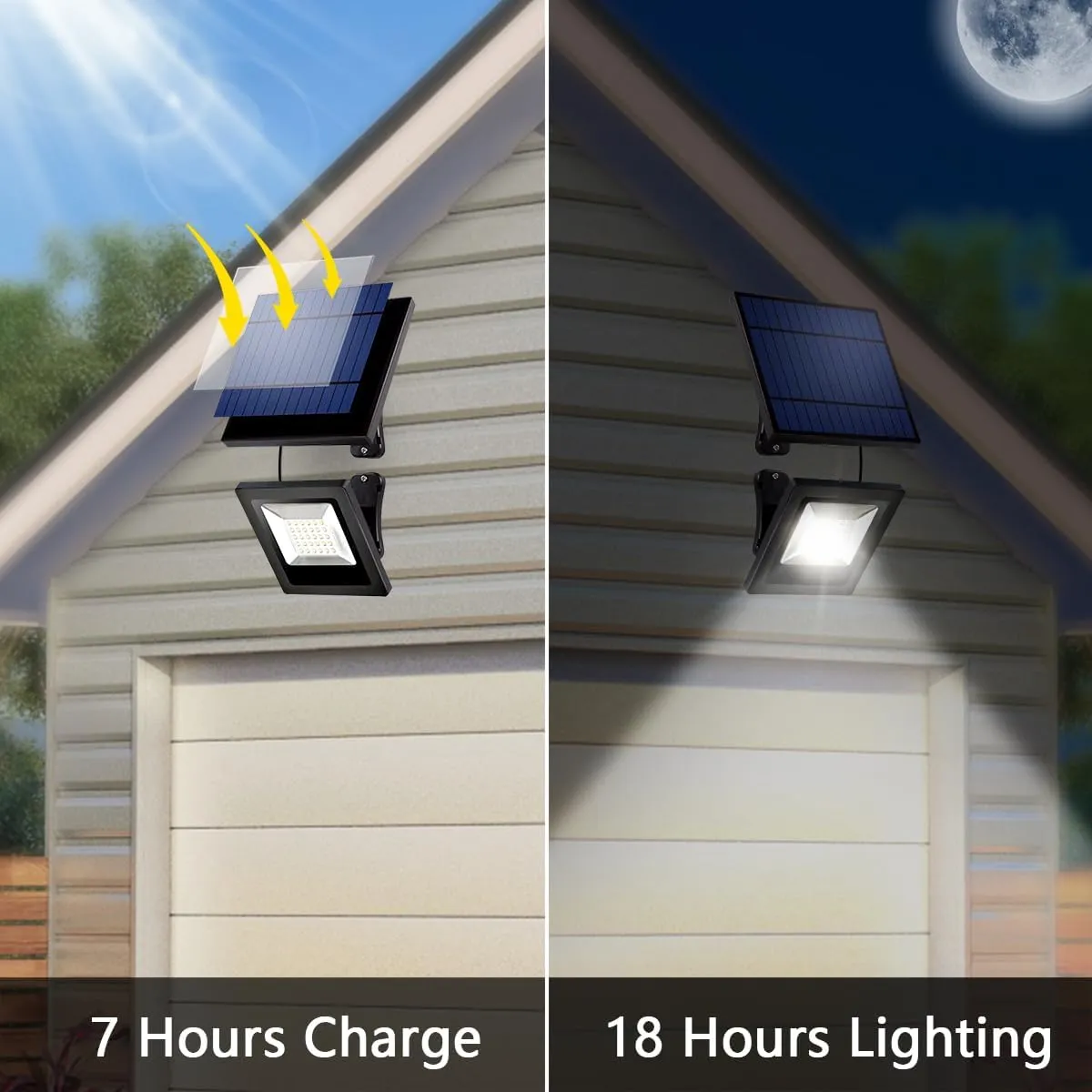 Solar Flood Lights Outdoor Waterproof with 16FT Cord Dusk to Dawn LED Solar Spot Light Outside 6000K Security Spotlights for Wall, Porch, Barn, Garage, Yard, Patio, Garden, Landscape Lighting(White)