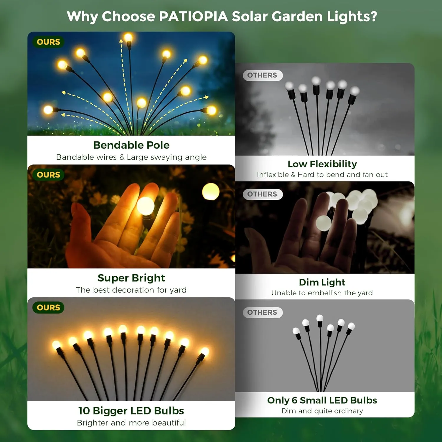 Solar Garden Lights, 40 LED Firefly Garden Lights Solar Outdoor, Solar Lights for Outside Sway by Wind,Solar Lights Outdoor Waterproof for Christmas Yard Patio Pathway Decoration (4 Pack)