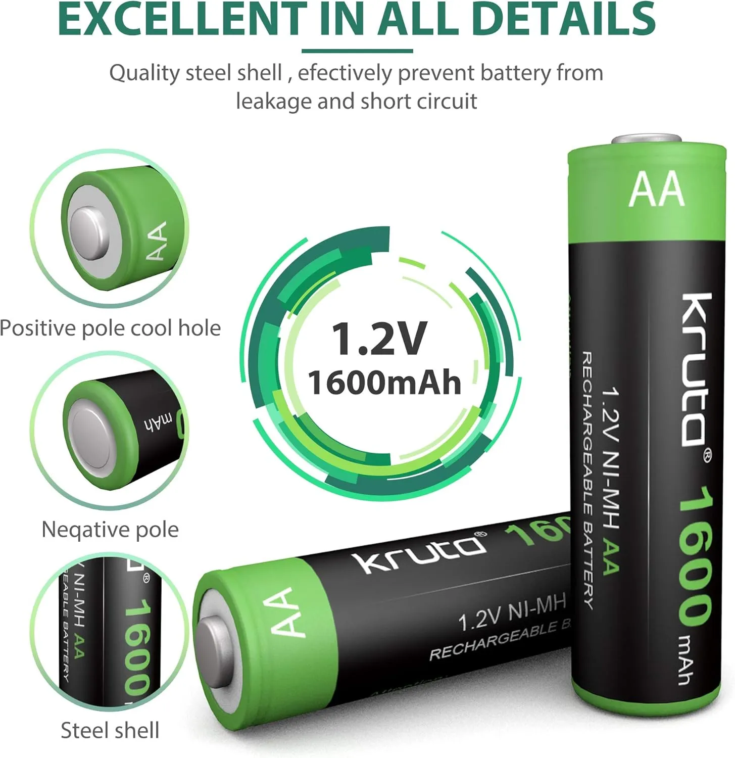 Solar Lights Batteries AA 1600mah High Capacity 1.2V Ni-MH Rechargeable AA Solar Battery for Outdoor Solar Lights, Battery String Lights, TV Remotes, Wireless Mouses, Radio, Flashlight