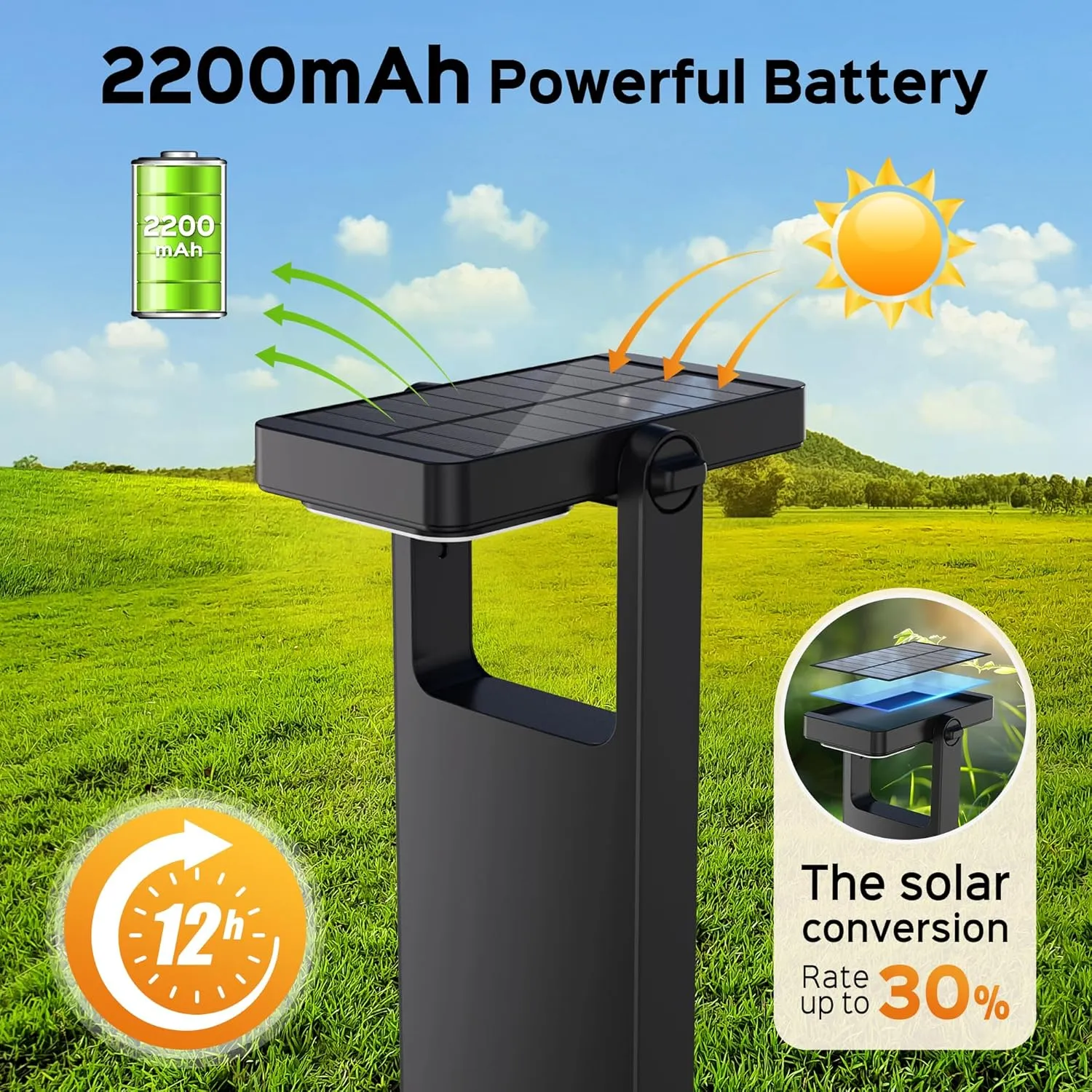 Solar Pathway Lights Outdoor 4 Pack, 360° Adjustable Panel, 4 Modes Warm/Cool White, 12H Solar Powered Path Lights, IP65 Waterproof Landscape Lighting for Walkway Yard Garden