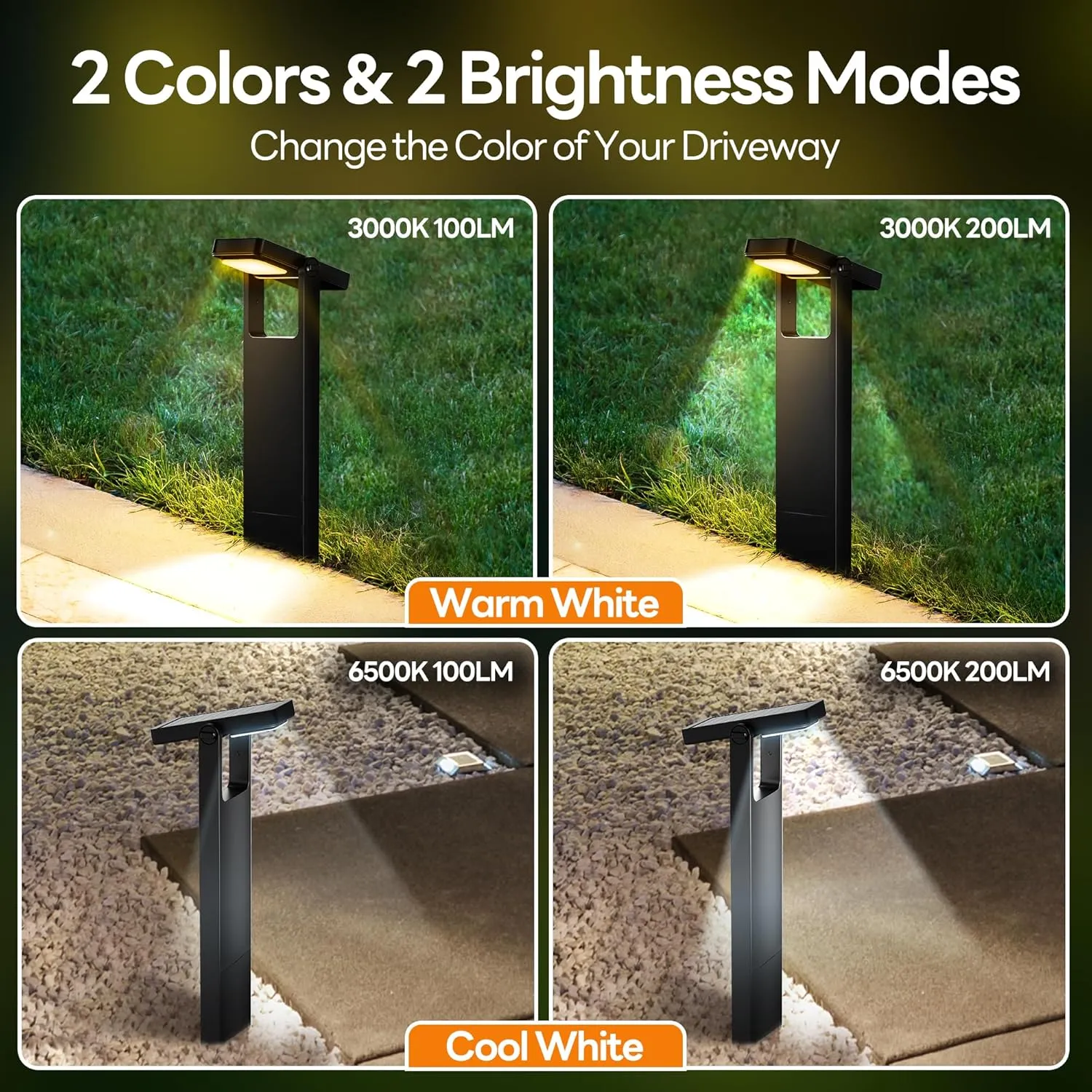 Solar Pathway Lights Outdoor 6 Pack, 360° Adjustable Panel, Multicolor 200LM Solar Powered Path Lights, 12H Lasting, IP65 Waterproof Landscape Lighting for Walkway Yard Garden