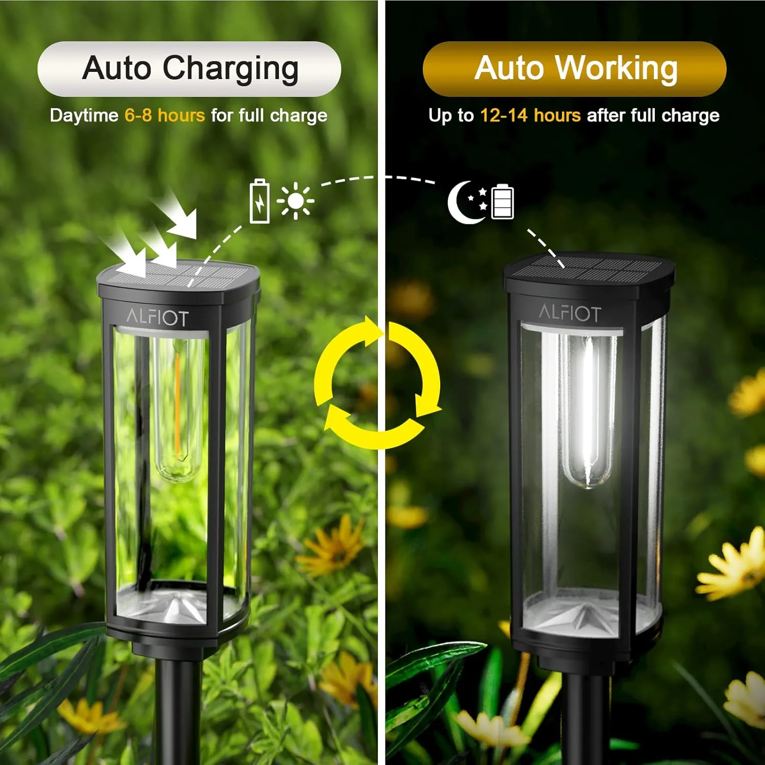 Solar Pathway Lights Outdoor Waterproof 4 Pack Upgraded Solar Walkway Landscape Lighting Outside Driveway Lights,Auto On/Off for Yard Lawn Patio (Cool White)