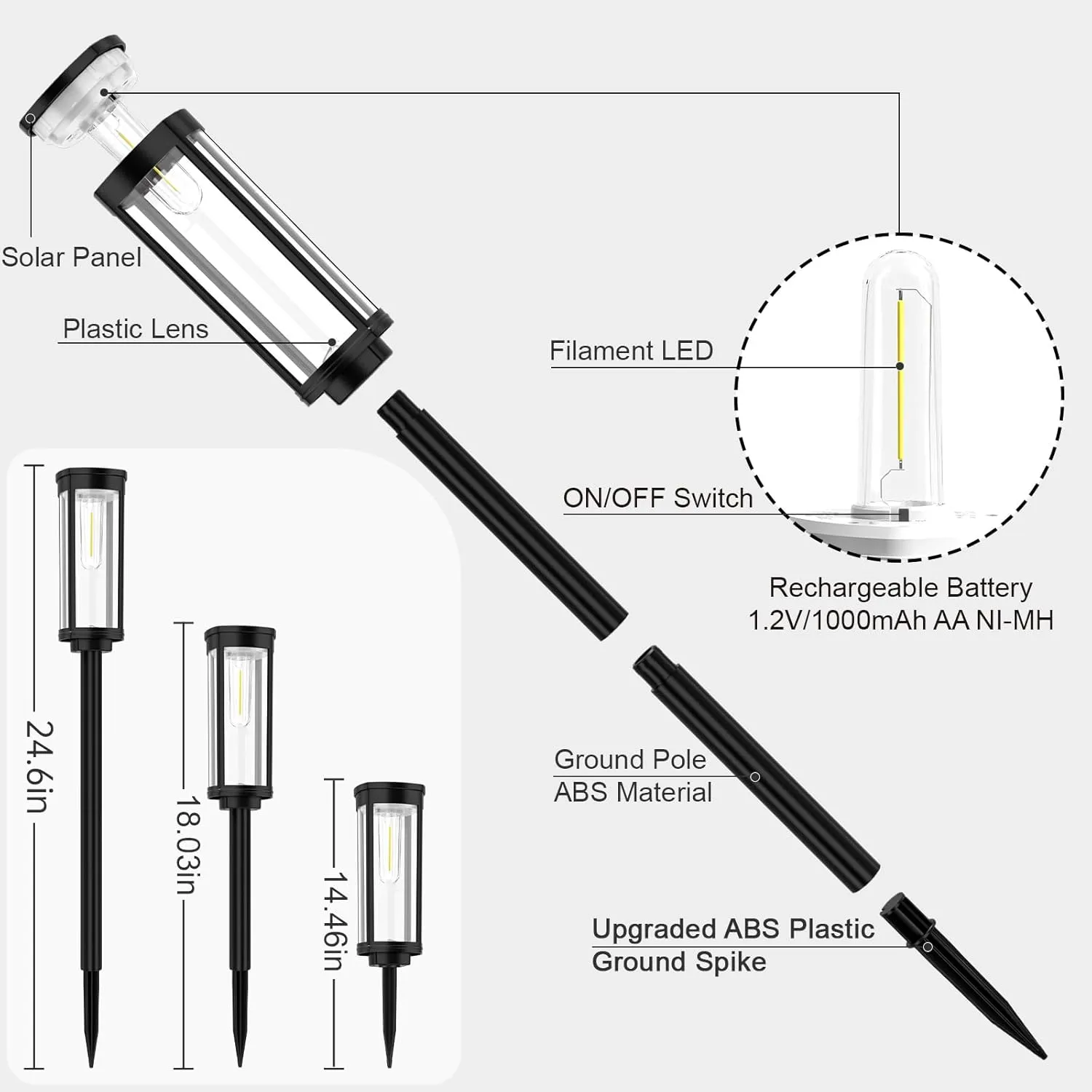 Solar Pathway Lights Outdoor,IP65 Waterproof Auto On/Off Solar Garden Lights Solar Powered Landscape Lighting for Yard Patio Walkway (4)