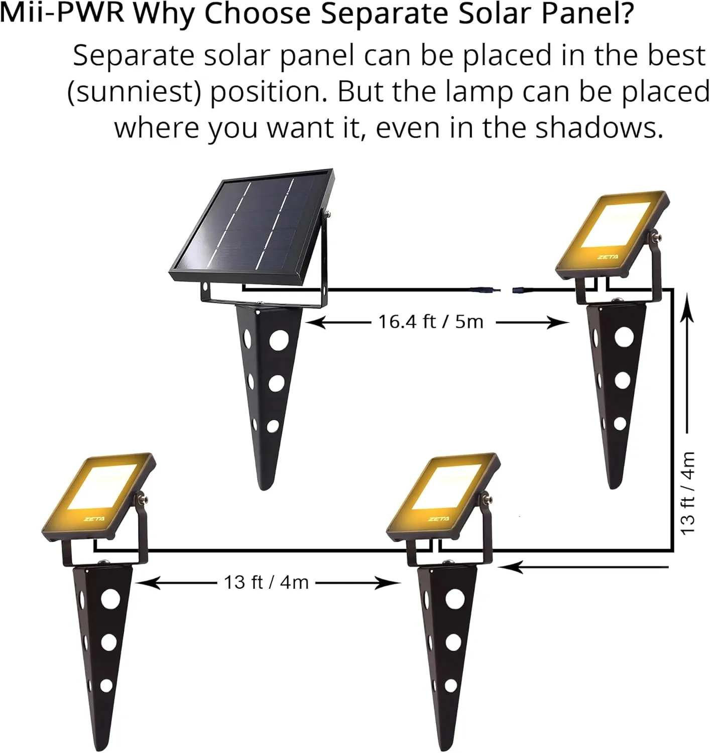 Solar Spotlights Outdoor Waterproof, Zeta 3-in-1 Spot Lights Metal Warm White Auto On/Off Dusk to Dawn Landscape Flag Pole Uplights for Outside House Trees Garden Yard Driveway Pathway Lawn