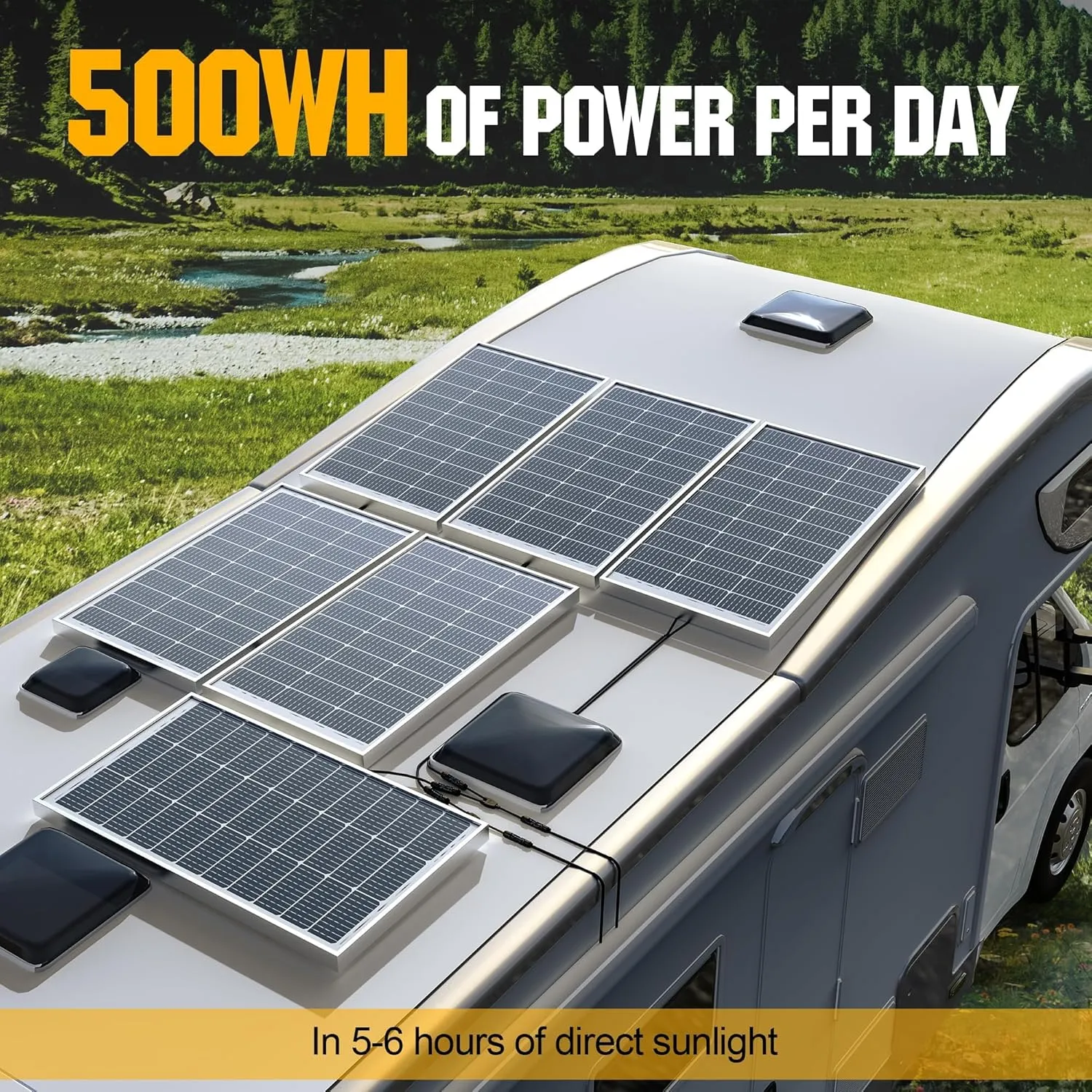 SOLPERK 100 Watt Solar Panel 12 Volt, 100W Solar Panel High-Efficiency Monocrystalline Solar Panels for Home, RV, Camping, Marine, Rooftop, Off-Grid Applications