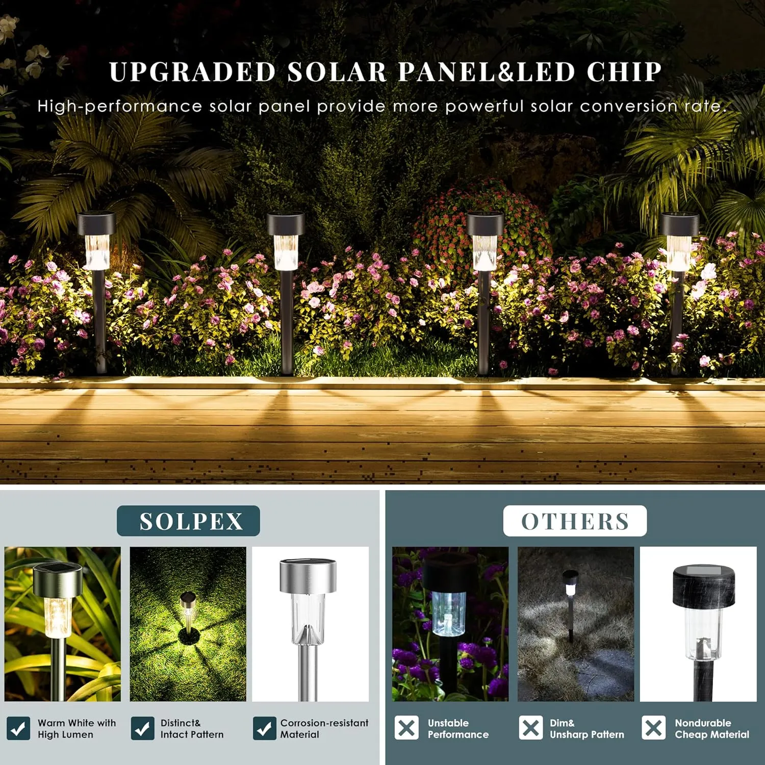 SOLPEX 16 Pack Solar Outdoor Lights Pathway, Stainless Steel Solar Lights Outdoor Waterproof,LED Landscape Lighting Walkway Light for Landscape/Patio/Lawn/Yard/Driveway-Warm White